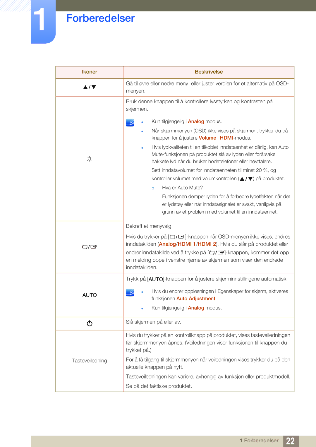 Samsung LS27C750PS/EN manual Auto 