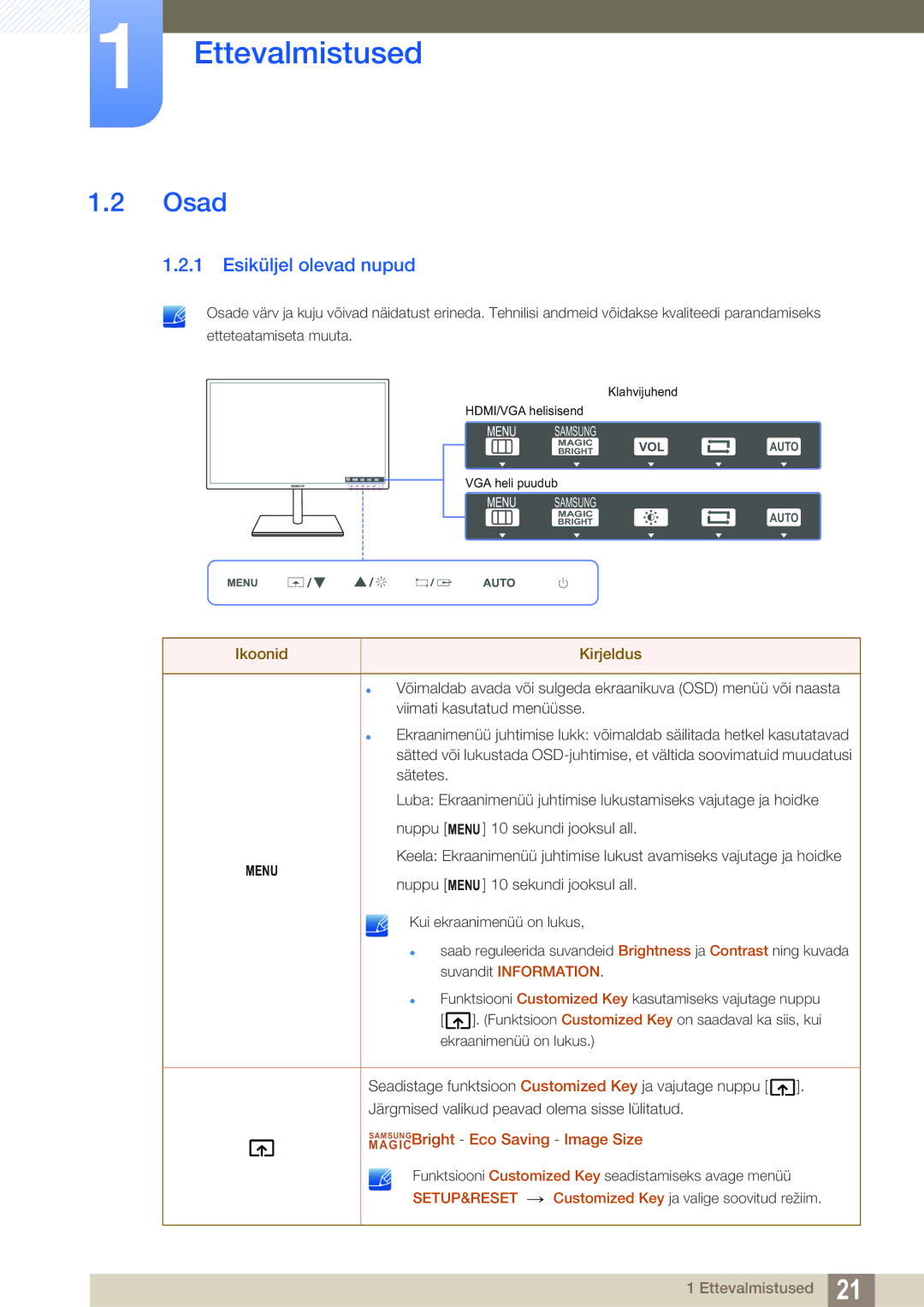 Samsung LS27C750PS/EN manual Osad, Esiküljel olevad nupud 