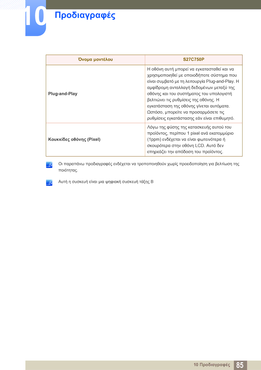 Samsung LS27C750PS/EN manual Plug-and-Play, Κουκκίδες οθόνης Pixel 