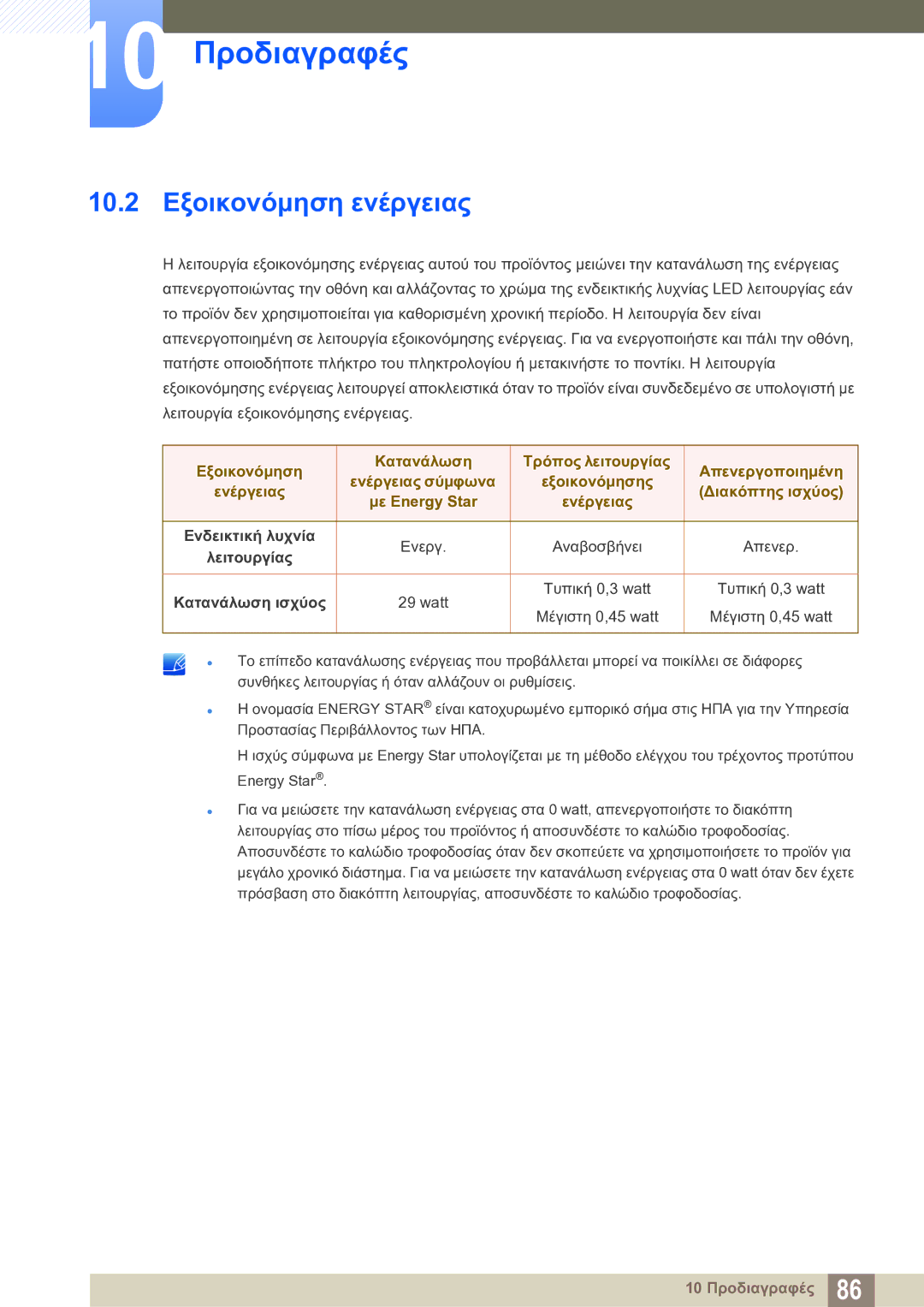 Samsung LS27C750PS/EN manual 10.2 Εξοικονόμηση ενέργειας, Ενδεικτική λυχνία Ενεργ Αναβοσβήνει Απενερ 