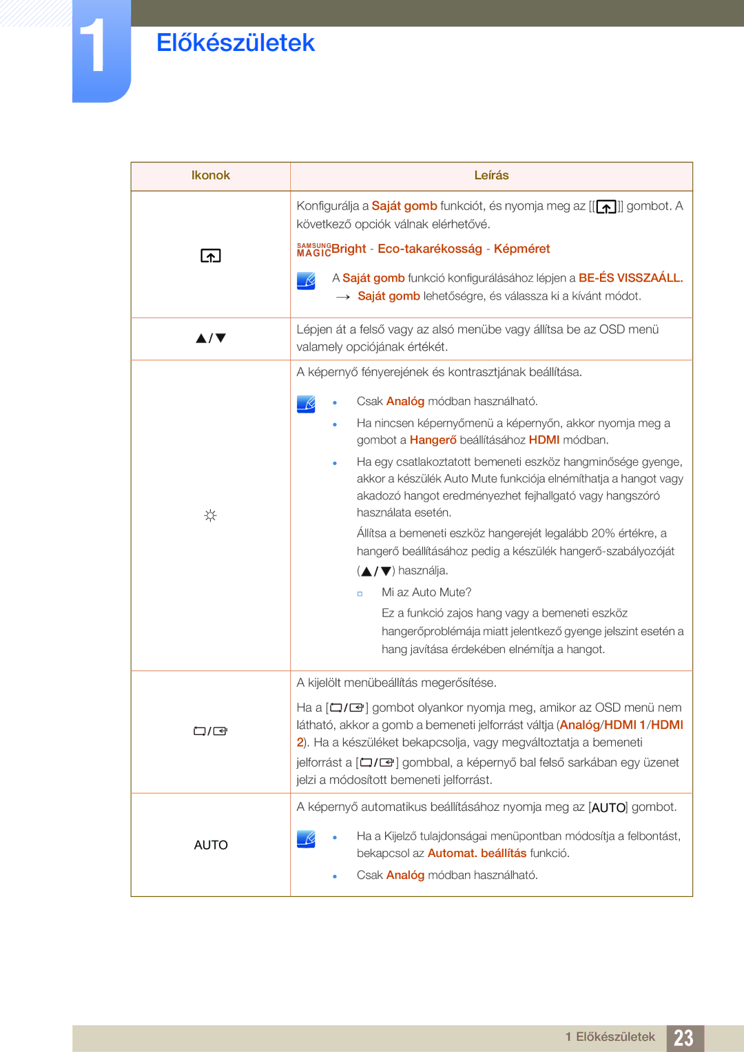 Samsung LS27C750PS/EN manual Auto 