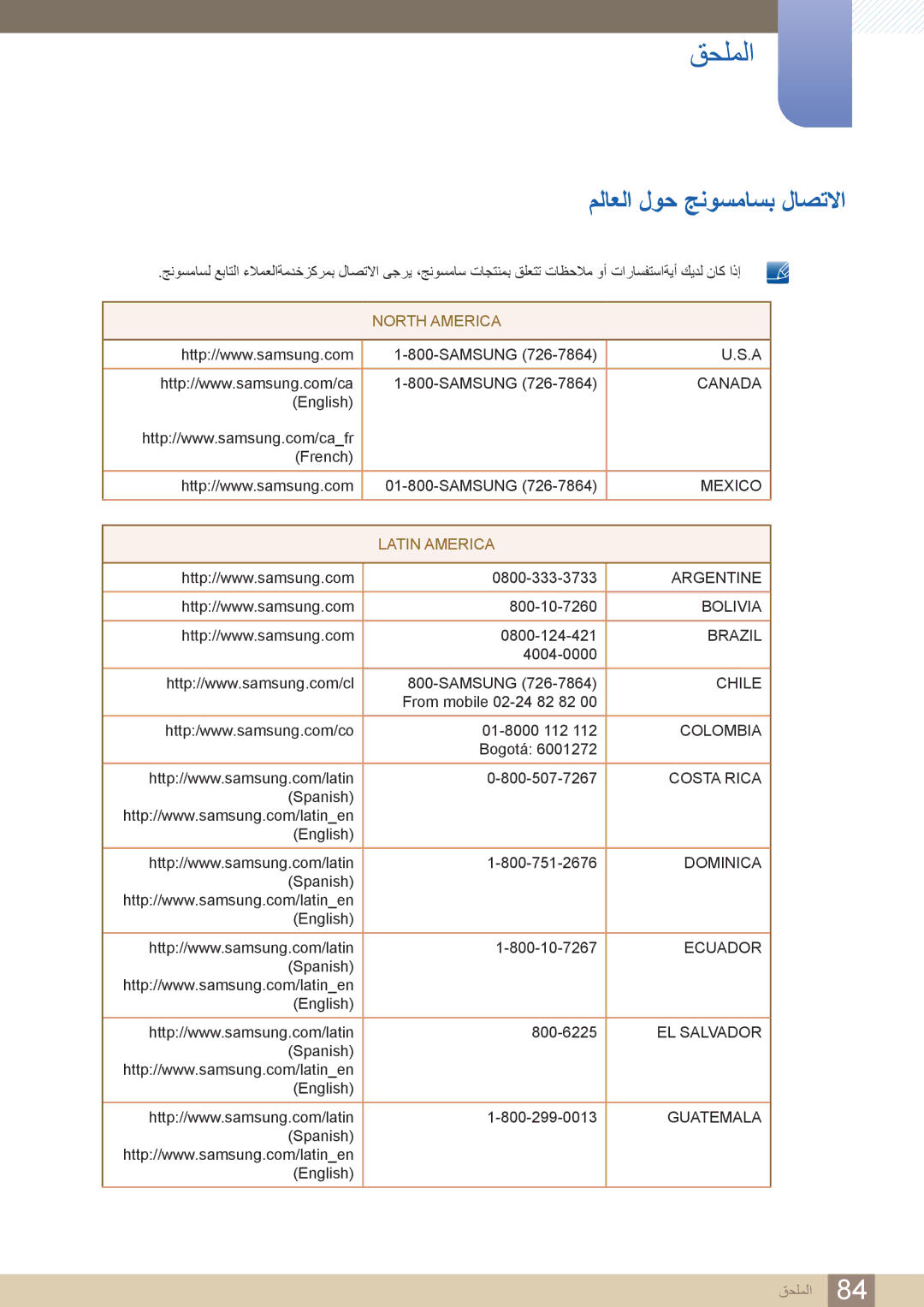 Samsung LS27C750PS/UE, LS27C750PS/ZR, LS24C750PS/ZR manual قحلملا, ملاعلا لوح جنوسماسب لاصتلاا 