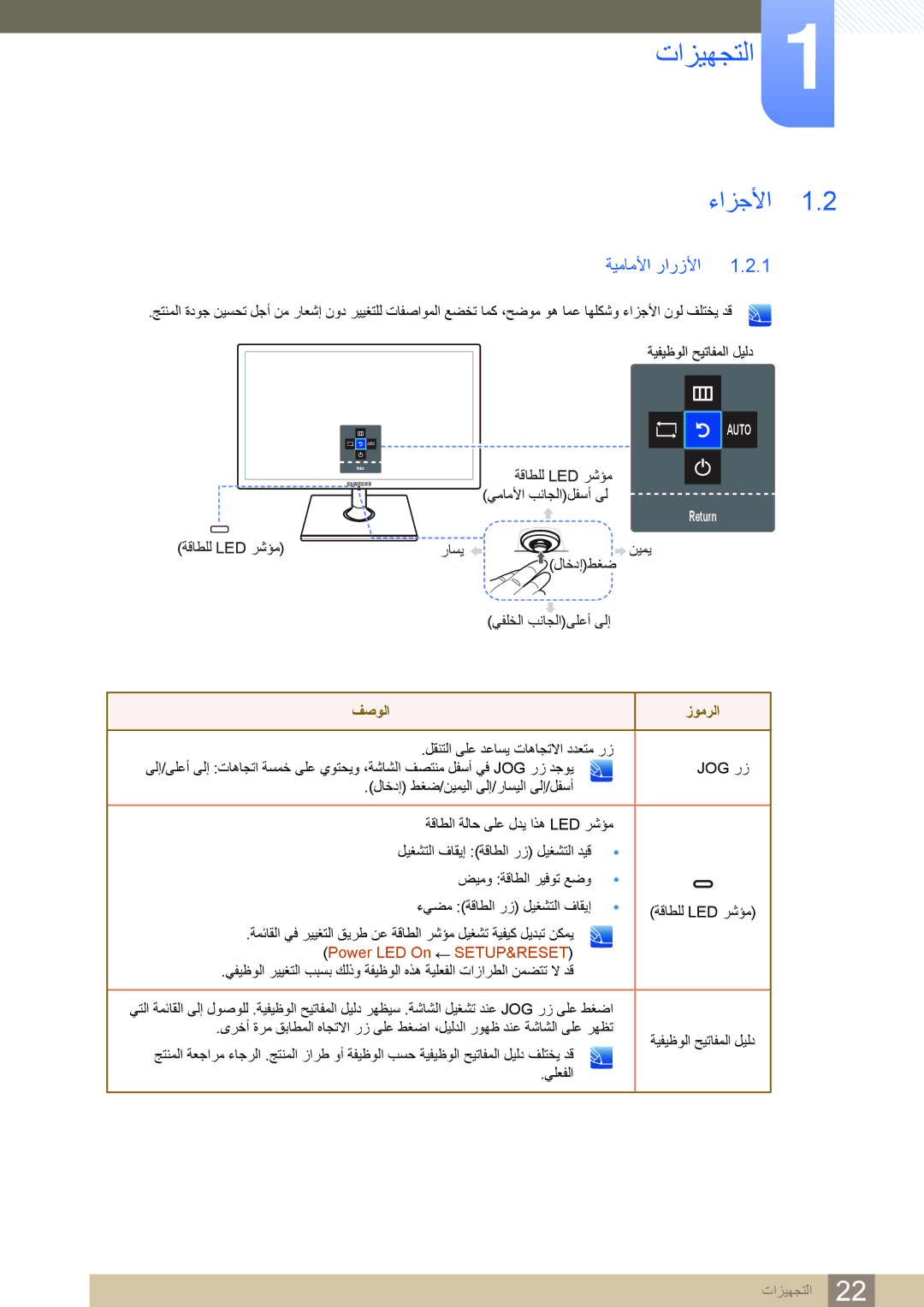 Samsung LS27C750PS/ZR, LS27C750PS/UE, LS24C750PS/ZR manual ءازجلأا, ةيماملأا رارزلأا, Power LED On SETUP&RESET‏ 