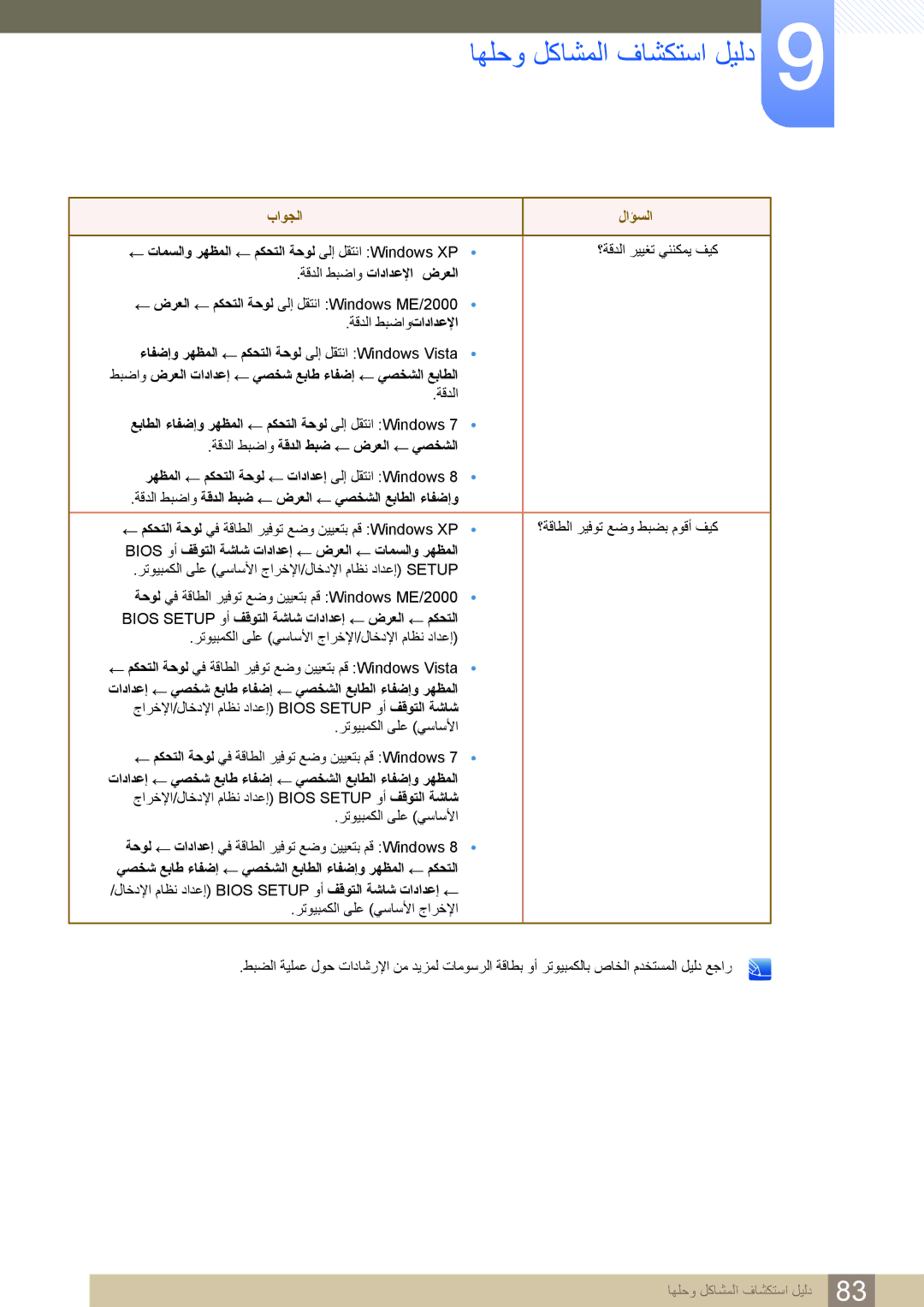 Samsung LS24C750PS/ZR, LS27C750PS/UE, LS27C750PS/ZR manual تامسلاو رهظملا مكحتلا ةحول ىلإ لقتنا Windows XP 