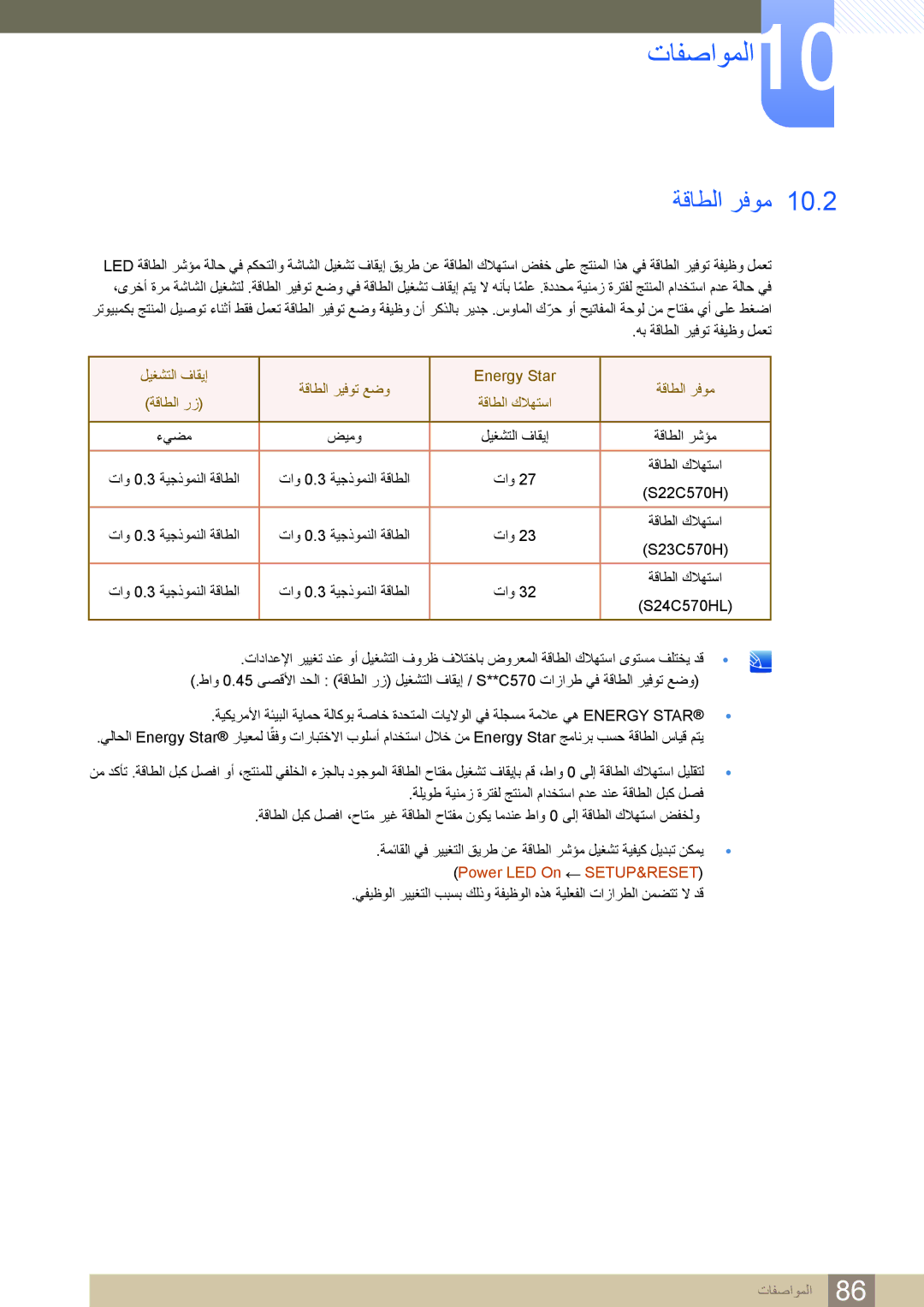 Samsung LS24C750PS/ZR, LS27C750PS/UE, LS27C750PS/ZR manual ةقاطلا رفوم, Power LED On SETUP&RESET‏ 