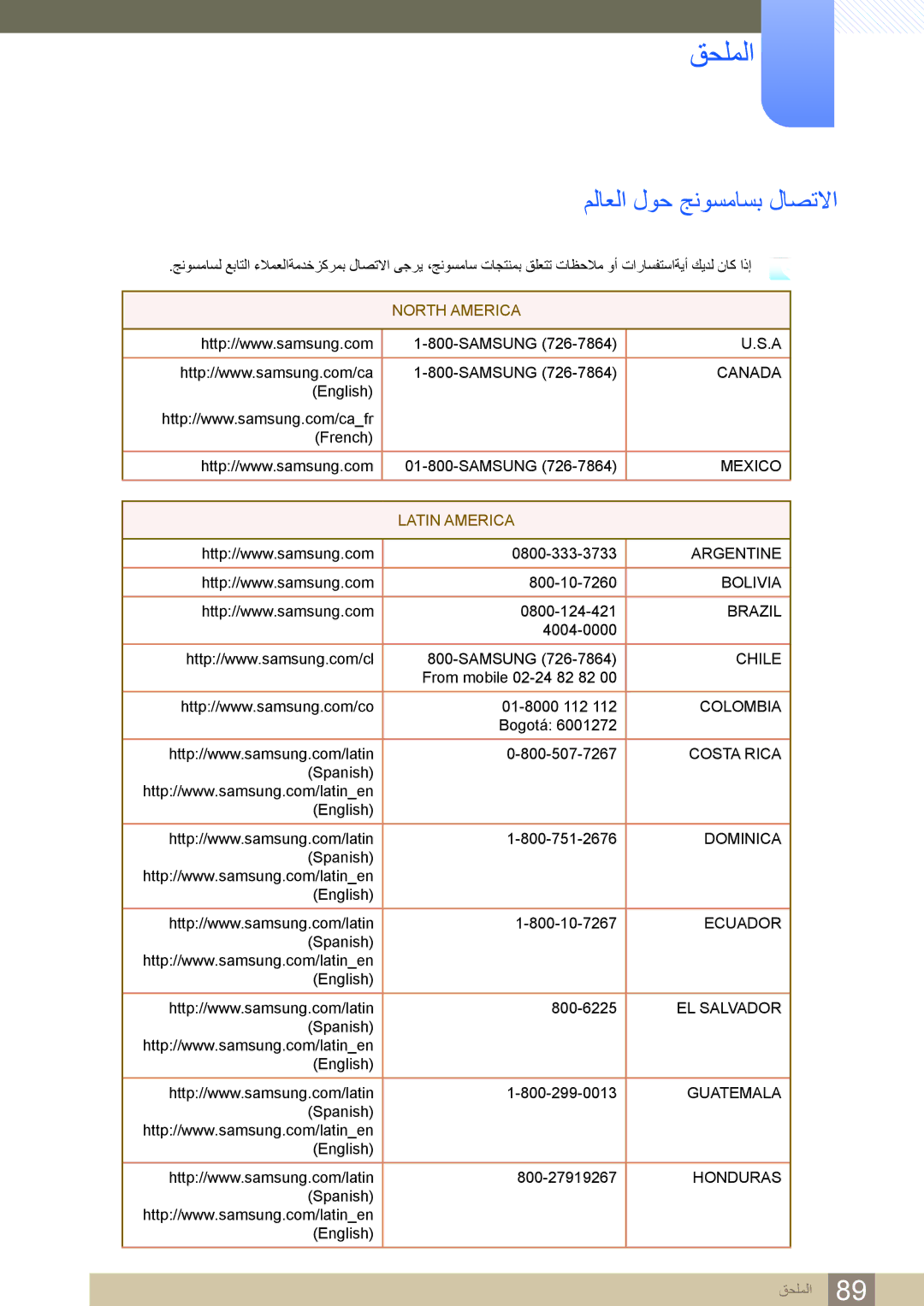 Samsung LS24C750PS/ZR, LS27C750PS/UE, LS27C750PS/ZR manual قحلملا, ملاعلا لوح جنوسماسب لاصتلاا 