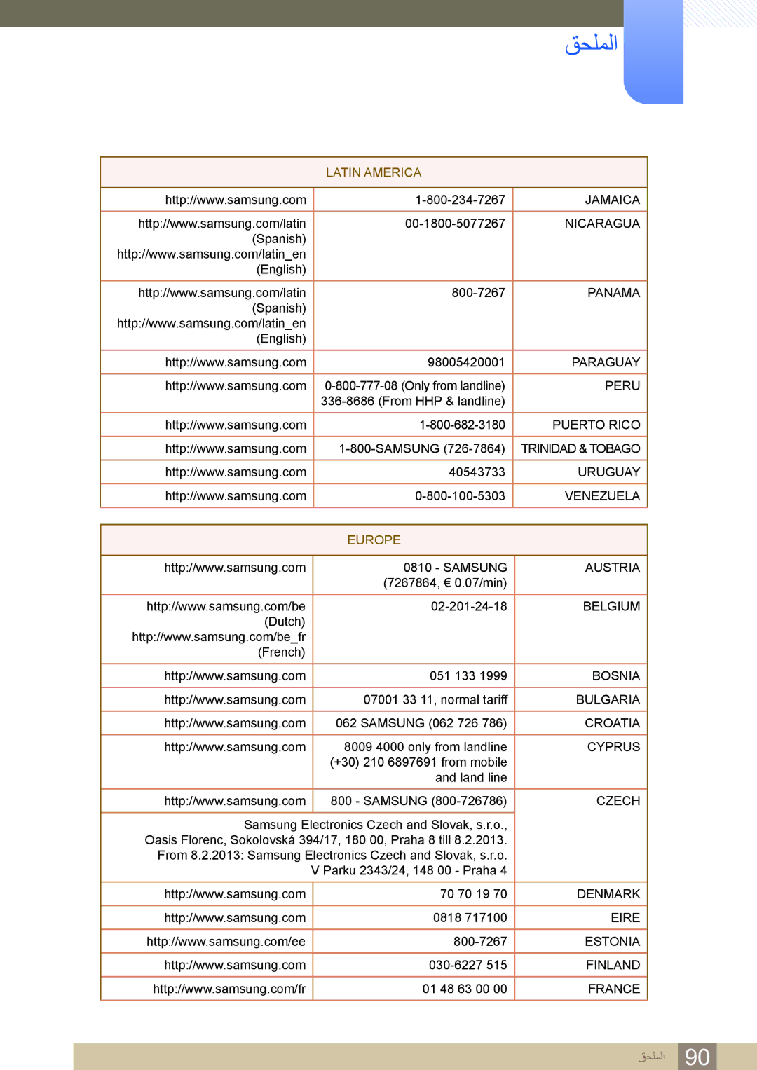 Samsung LS27C750PS/UE, LS27C750PS/ZR, LS24C750PS/ZR manual Europe 