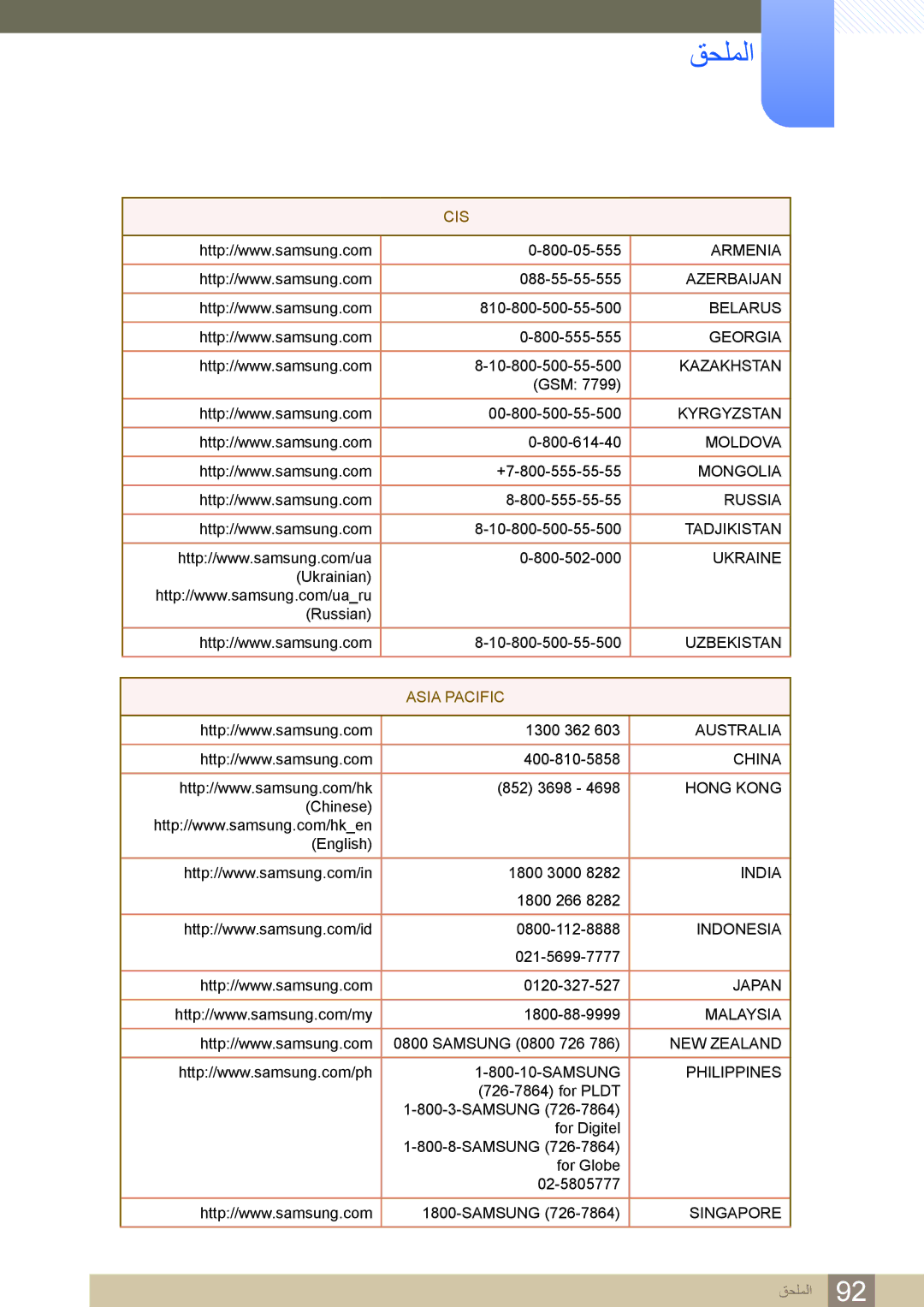 Samsung LS24C750PS/ZR, LS27C750PS/UE, LS27C750PS/ZR manual Cis 