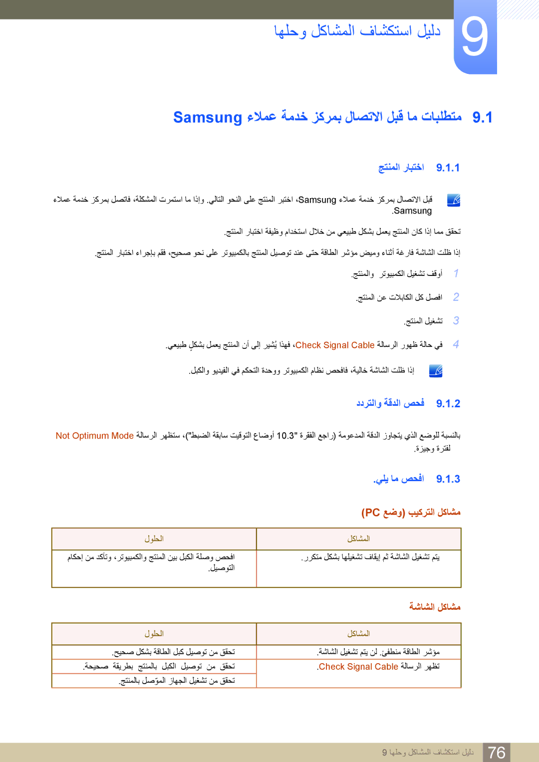 Samsung LS27C750PS/UE manual ﺎﻬﻠﺣﻭ ﻞﻛﺎﺸﻤﻟﺍ ﻑﺎﺸﻜﺘﺳﺍ ﻞﻴﻟﺩ, Samsung ءﻼﻤﻋ ﺔﻣﺪﺧ ﺰﻛﺮﻤﺑ ﻝﺎﺼﺗﻻﺍ ﻞﺒﻗ ﺎﻣ ﺕﺎﺒﻠﻄﺘﻣ, ﺞﺘﻨﻤﻟﺍ ﺭﺎﺒﺘﺧﺍ 