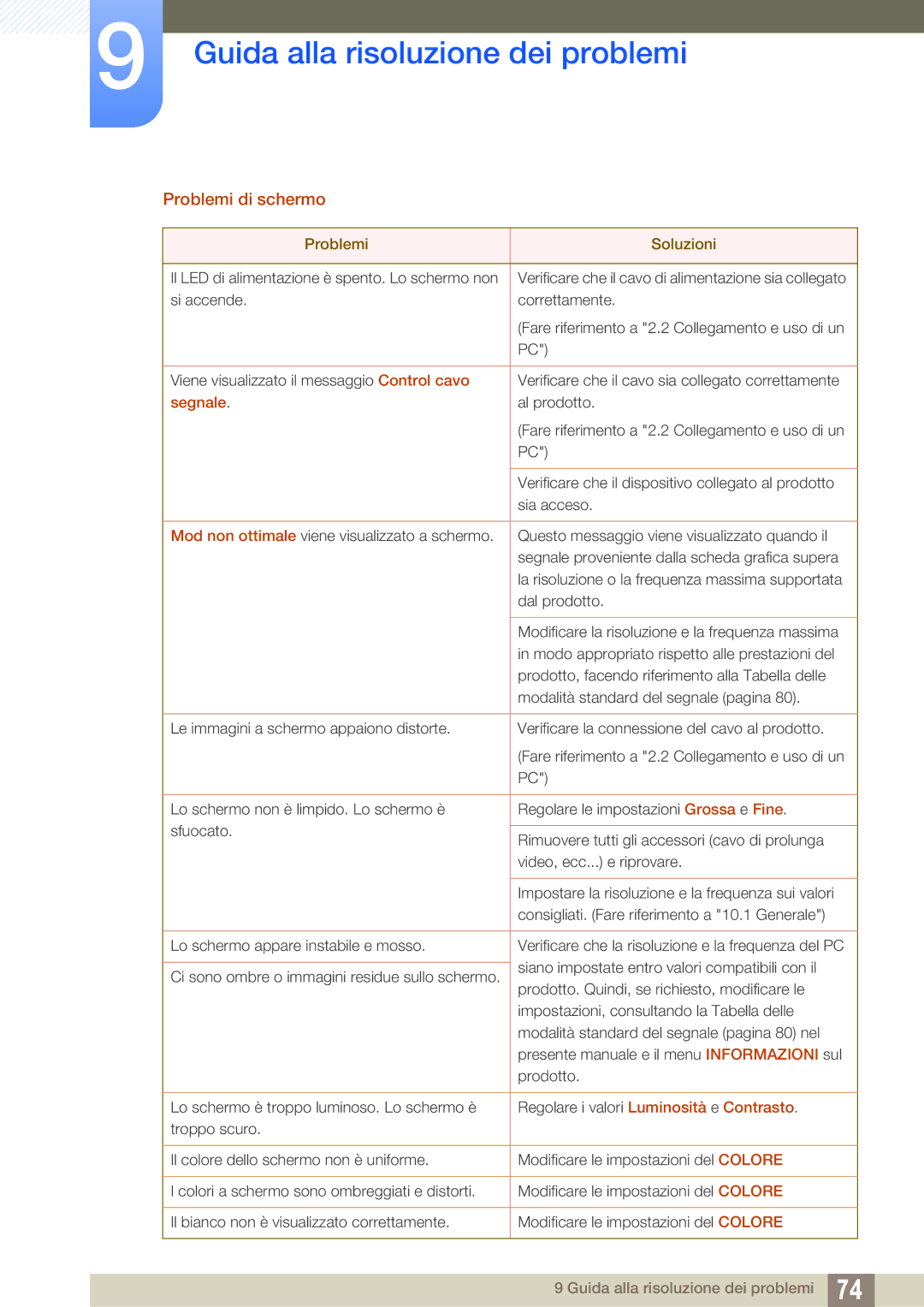 Samsung LS22D390HS/EN, LS27D390HS/EN, LS24D390HL/EN manual Problemi di schermo, Segnale 