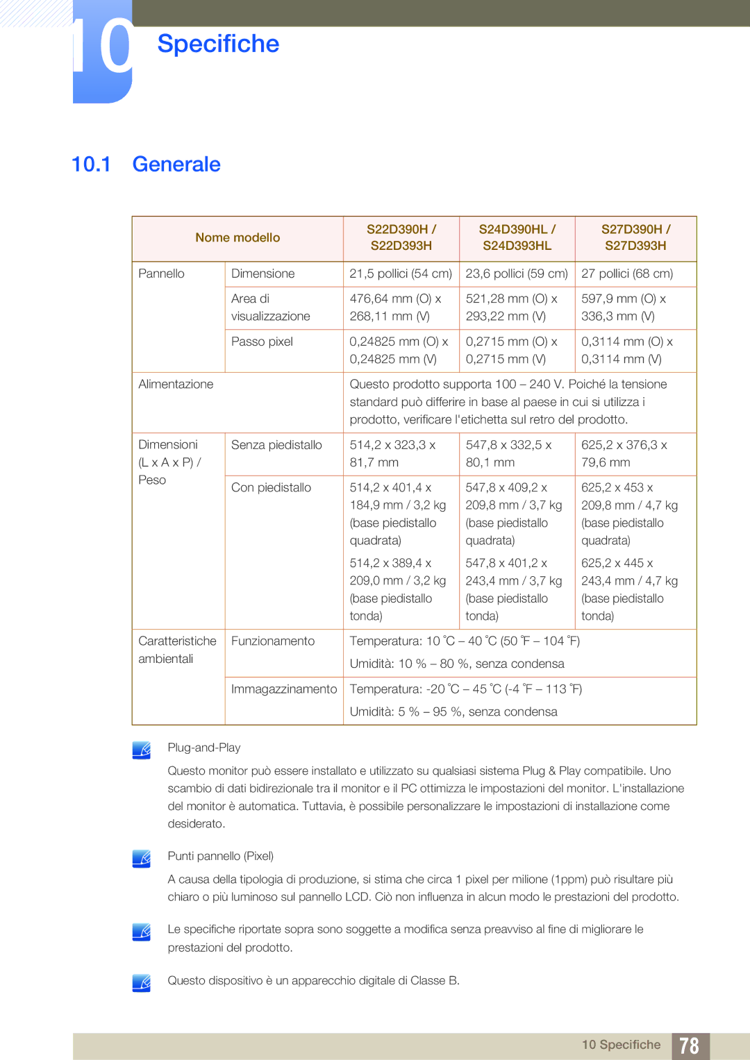 Samsung LS27D390HS/EN, LS24D390HL/EN, LS22D390HS/EN manual Specifiche, Generale 