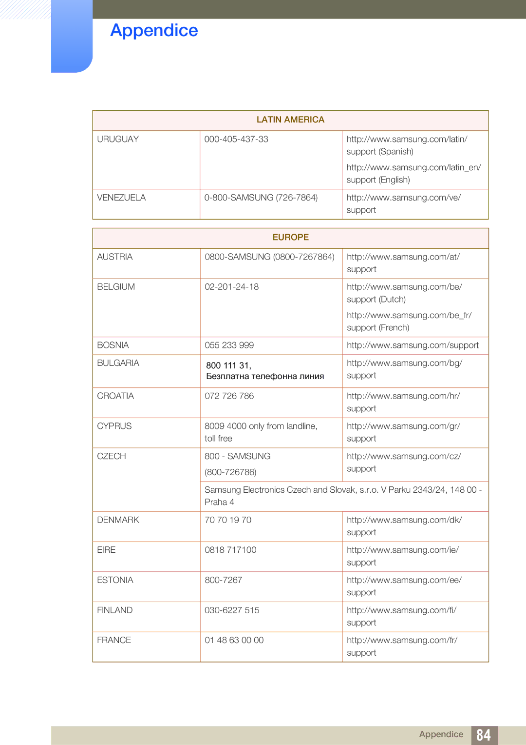 Samsung LS27D390HS/EN, LS24D390HL/EN, LS22D390HS/EN manual Europe 