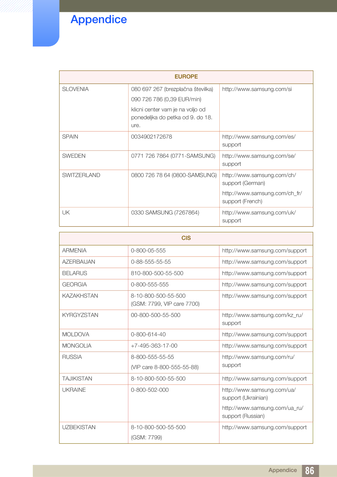 Samsung LS22D390HS/EN, LS27D390HS/EN, LS24D390HL/EN manual Cis 