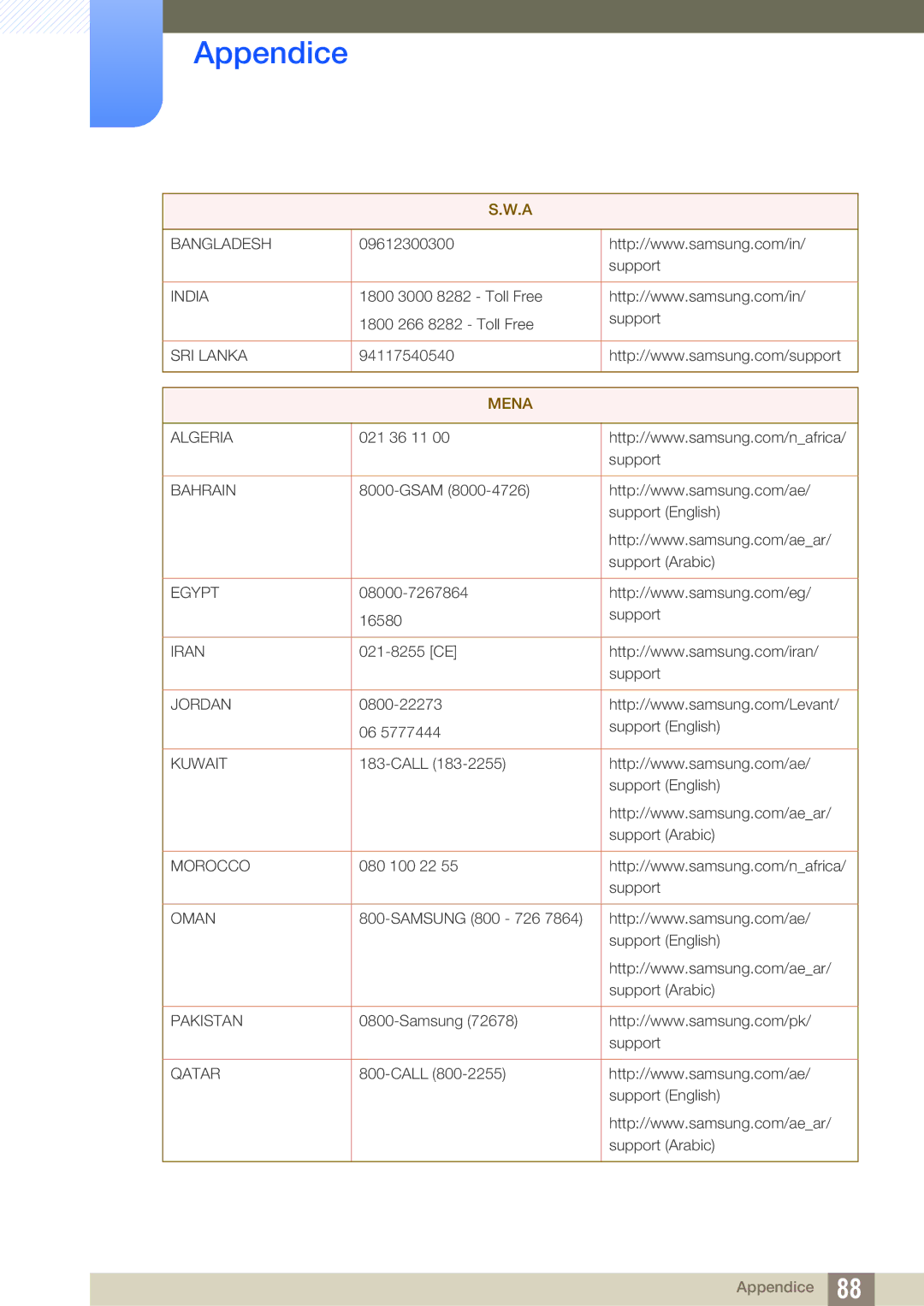 Samsung LS24D390HL/EN, LS27D390HS/EN, LS22D390HS/EN manual Mena 