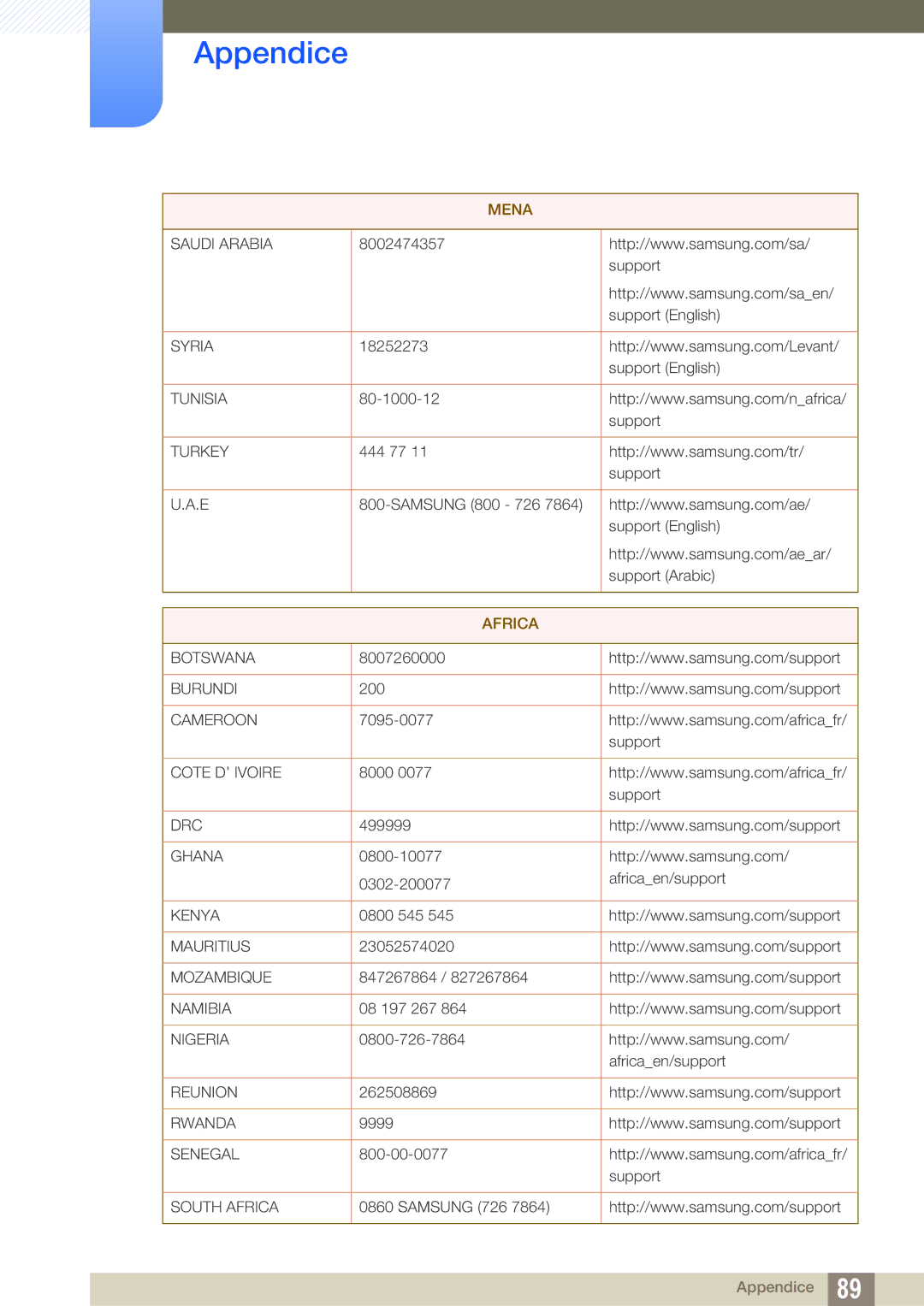 Samsung LS22D390HS/EN, LS27D390HS/EN, LS24D390HL/EN manual Africa 