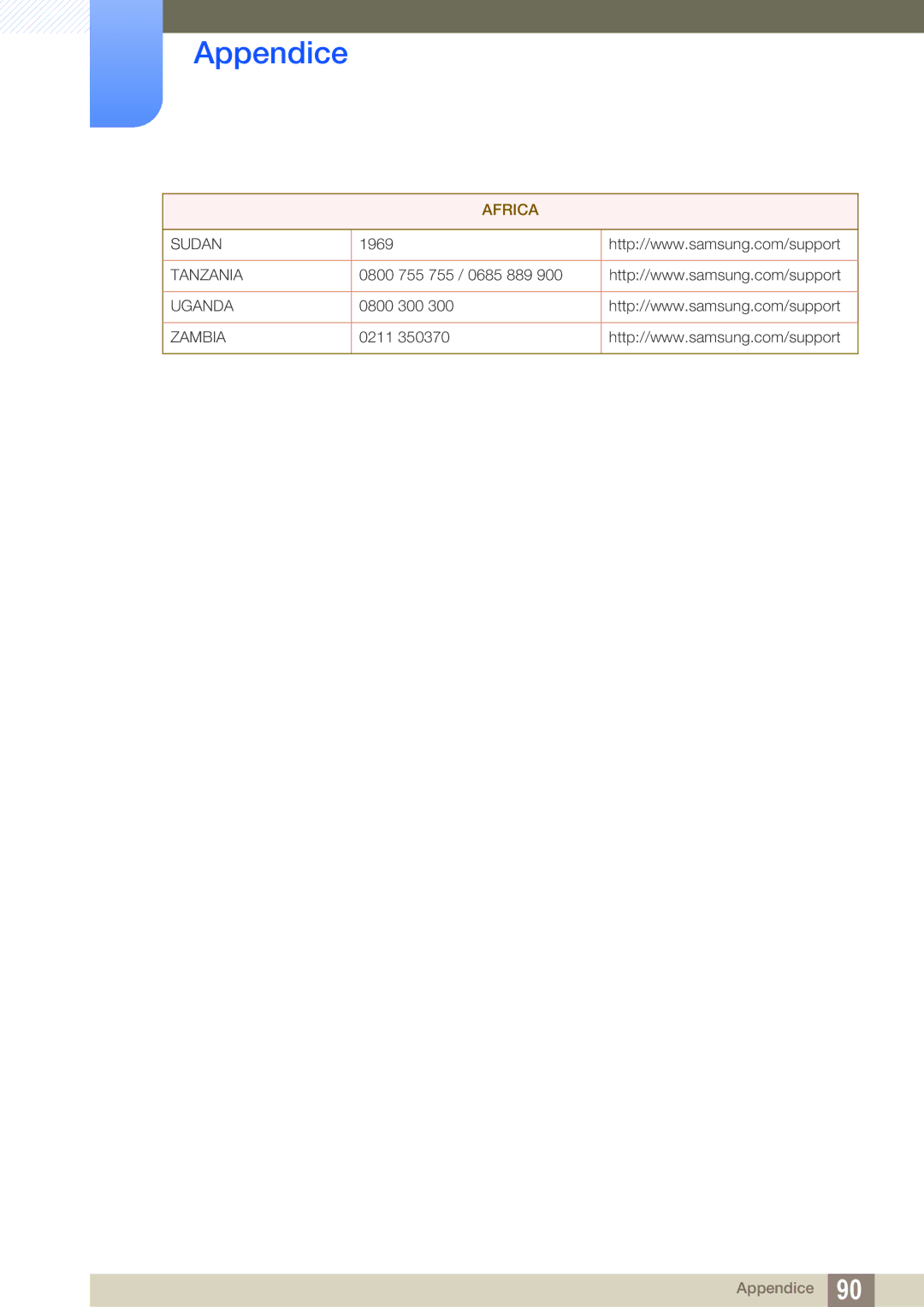 Samsung LS27D390HS/EN, LS24D390HL/EN, LS22D390HS/EN manual Sudan 