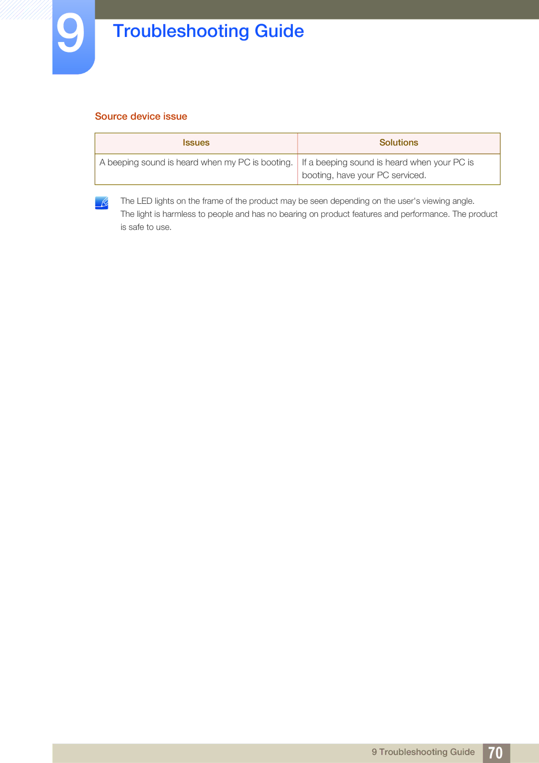 Samsung LS24D391HLX/CI, LS27D391HS/EN, LS24D391HL/EN, LS24D360HL/XV, LS27D360HS/XV, LS22D360HS/XV manual Source device issue 