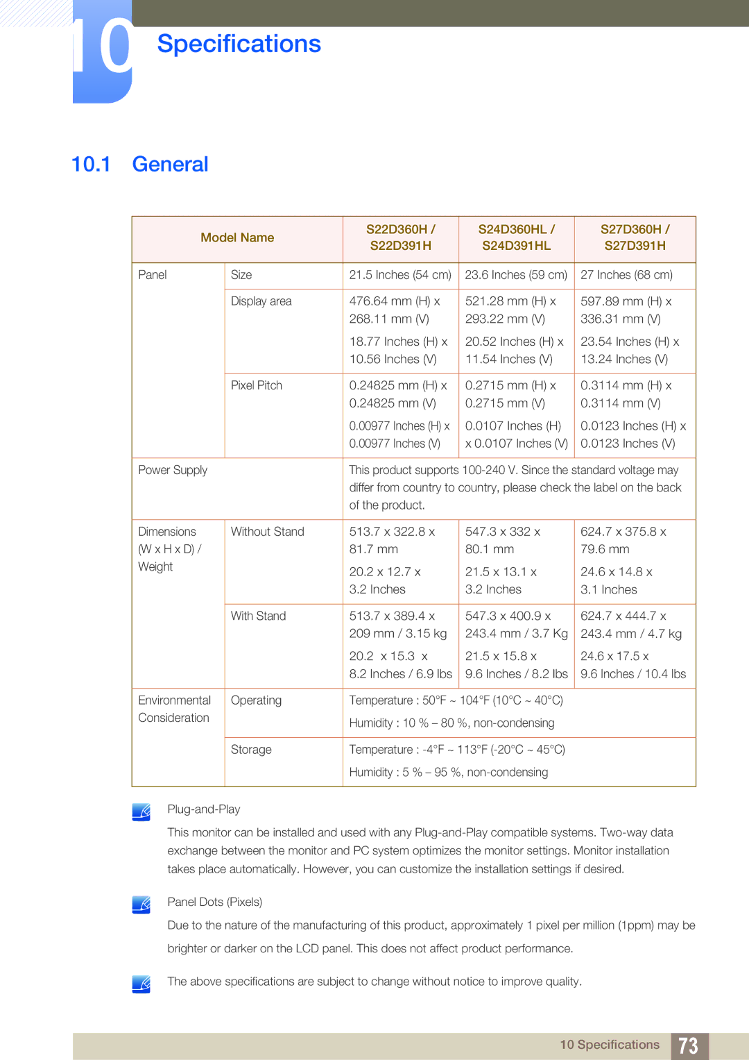 Samsung LS24D391HL/EN, LS27D391HS/EN, LS24D360HL/XV, LS27D360HS/XV, LS22D360HS/XV, LS24D391HLX/KZ manual Specifications, General 