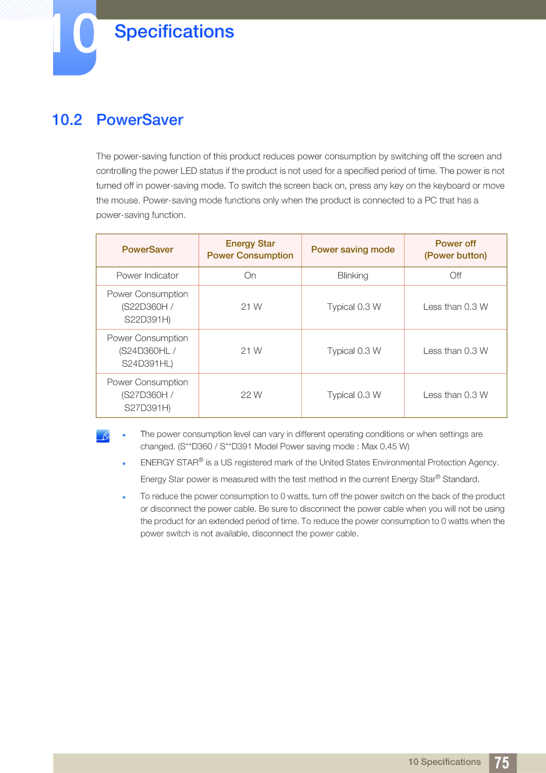 Samsung LS27D360HS/XV, LS27D391HS/EN, LS24D391HL/EN, LS24D360HL/XV, LS22D360HS/XV, LS24D391HLX/KZ, LS27D391HSX/CI PowerSaver 