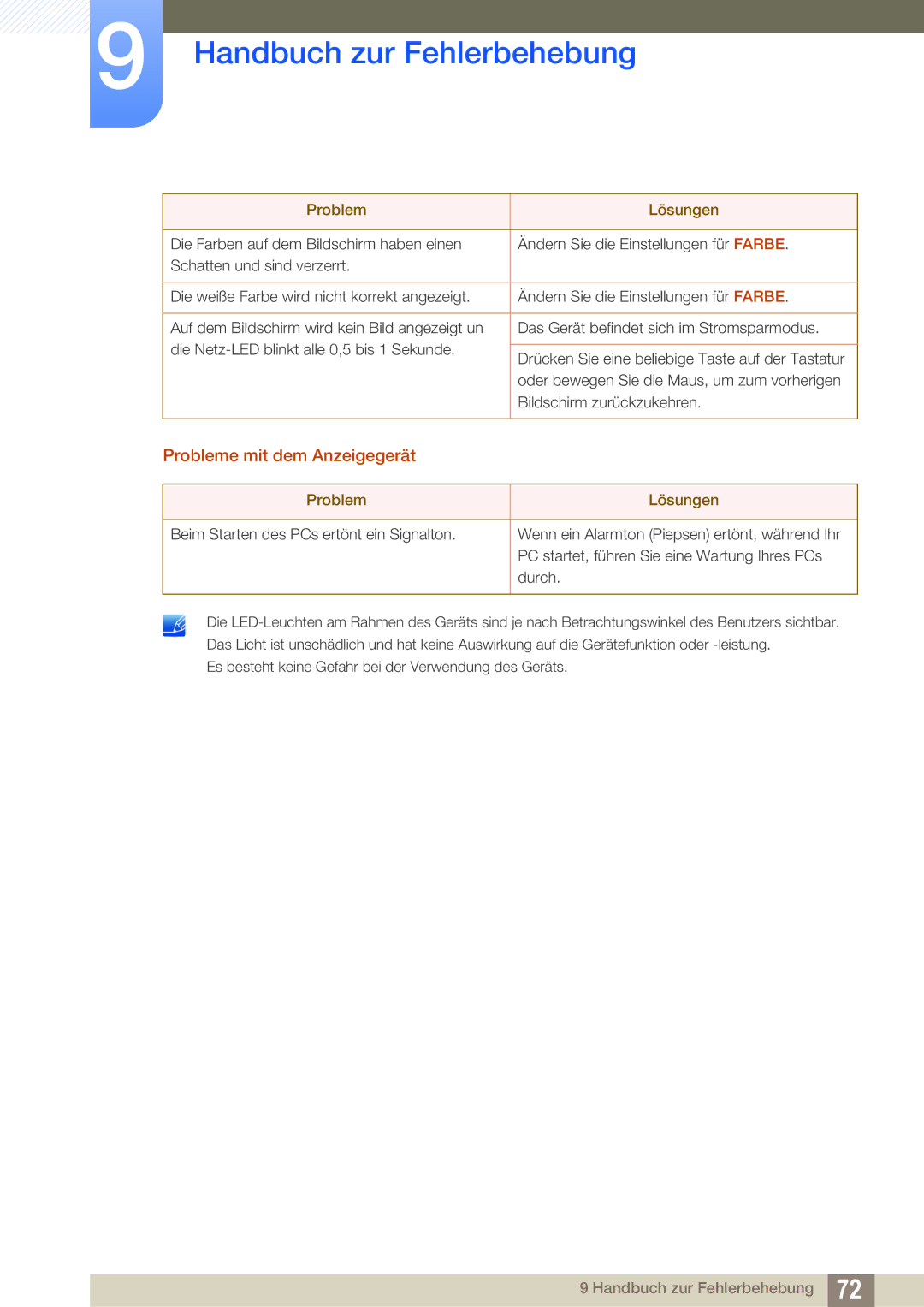 Samsung LS27D391HS/EN, LS24D391HL/EN manual Probleme mit dem Anzeigegerät 