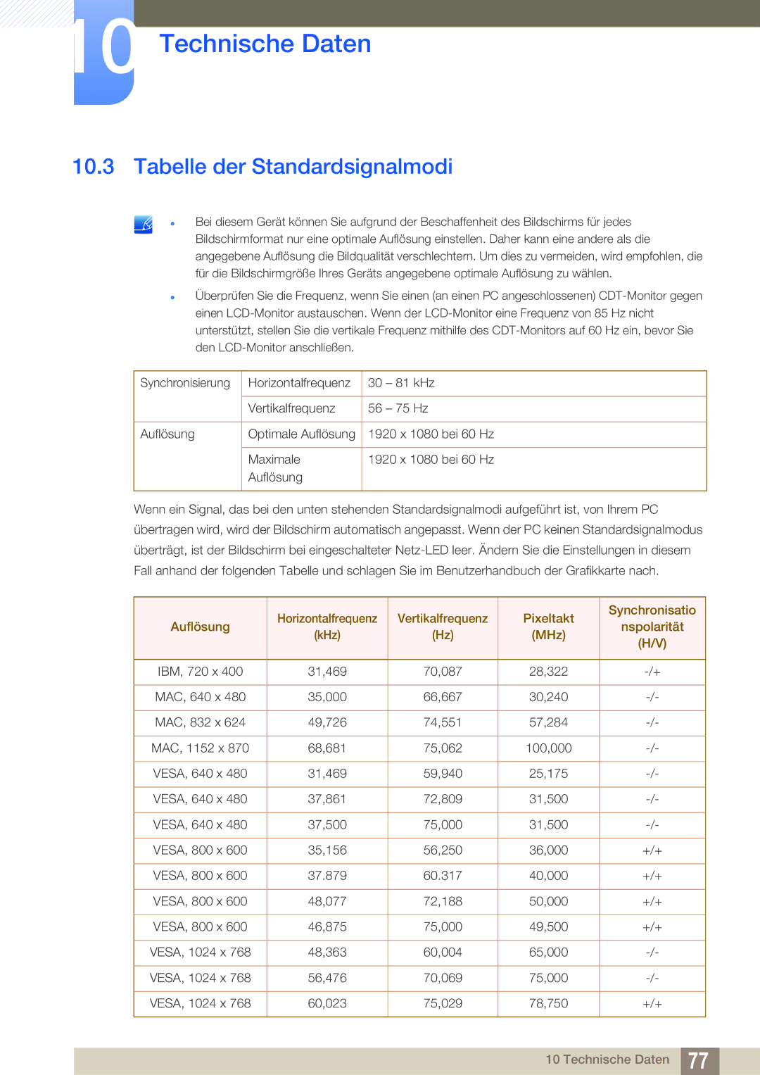 Samsung LS24D391HL/EN, LS27D391HS/EN manual Tabelle der Standardsignalmodi, MHz 