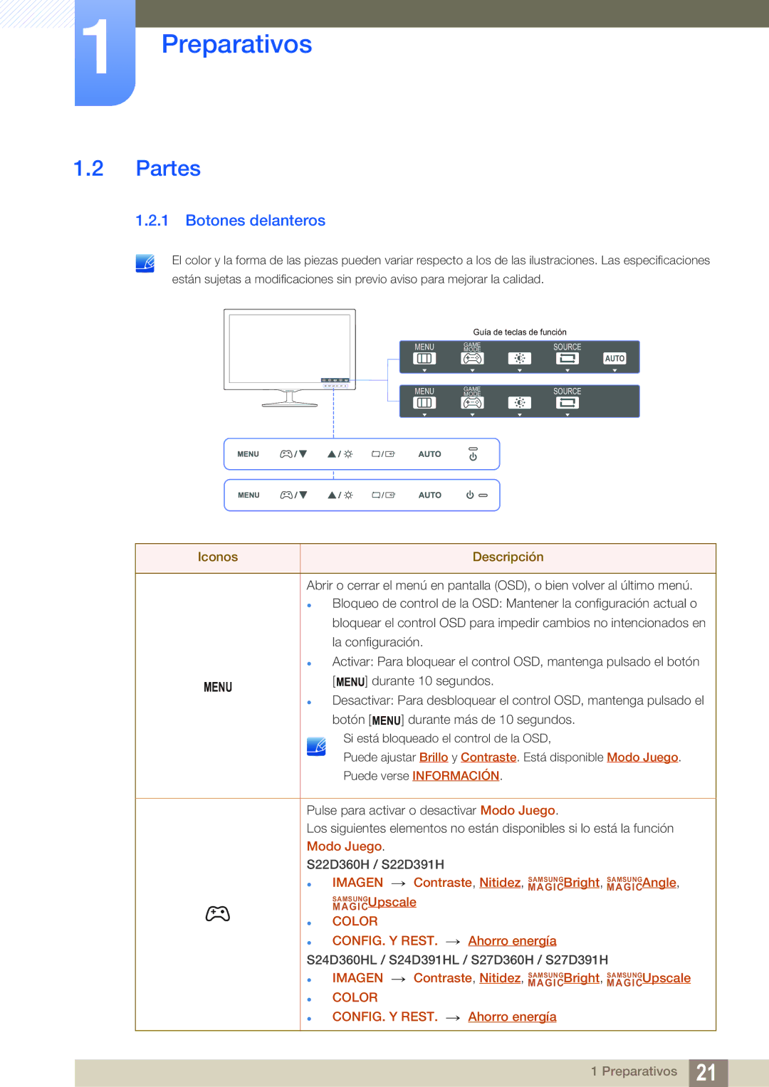 Samsung LS24D391HL/EN, LS27D391HS/EN manual Partes, Botones delanteros 