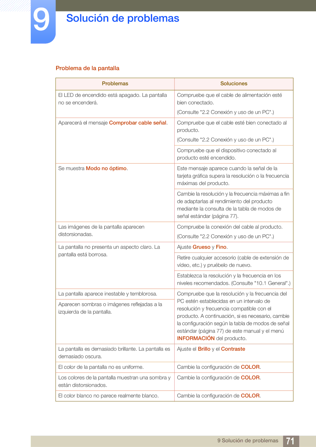 Samsung LS24D391HL/EN, LS27D391HS/EN manual Problema de la pantalla, Se muestra Modo no óptimo 