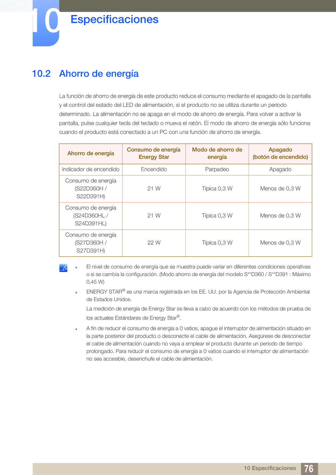 Samsung LS27D391HS/EN, LS24D391HL/EN manual Ahorro de energía 