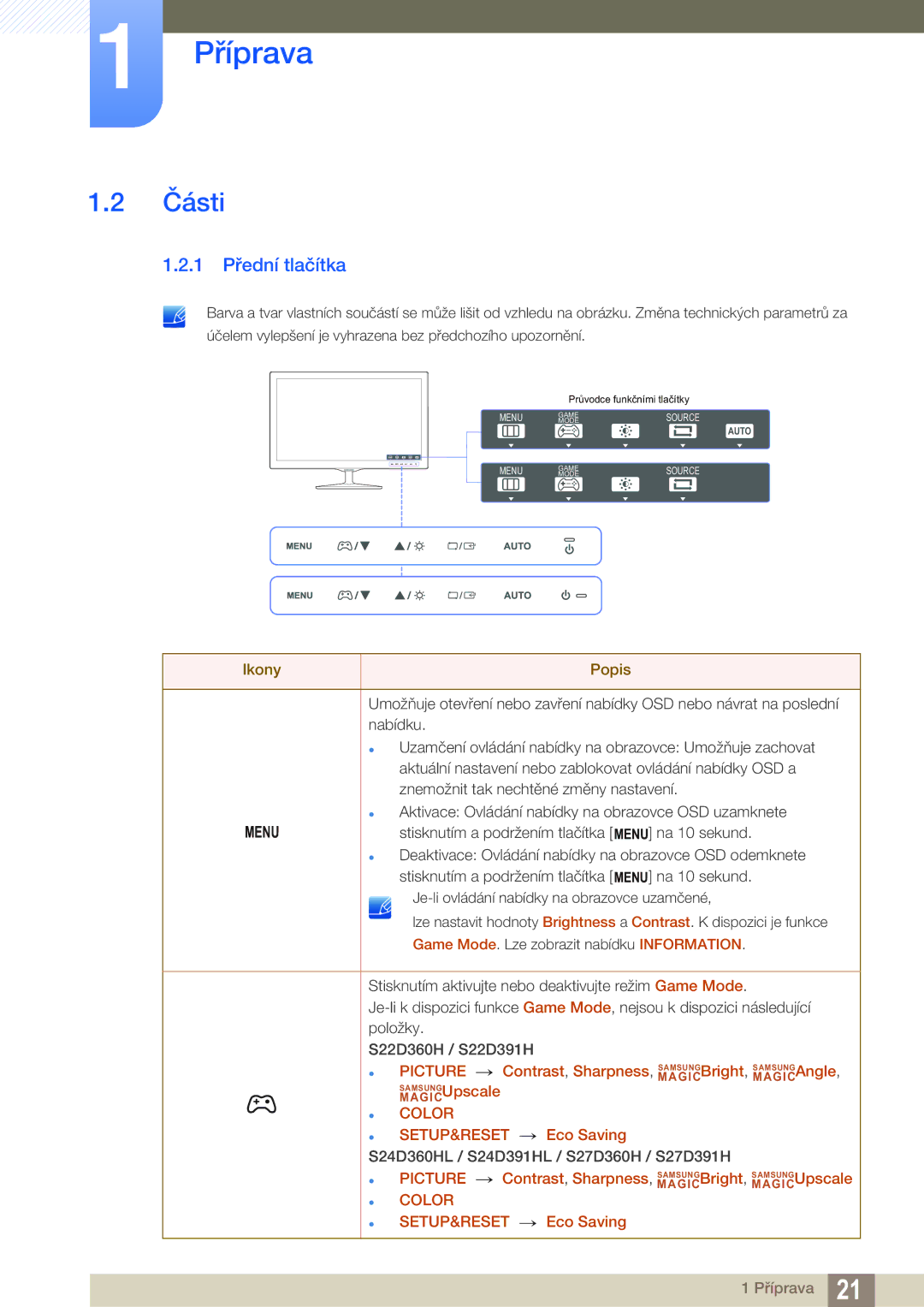 Samsung LS24D391HL/EN, LS27D391HS/EN manual Části, 1 Přední tlačítka 