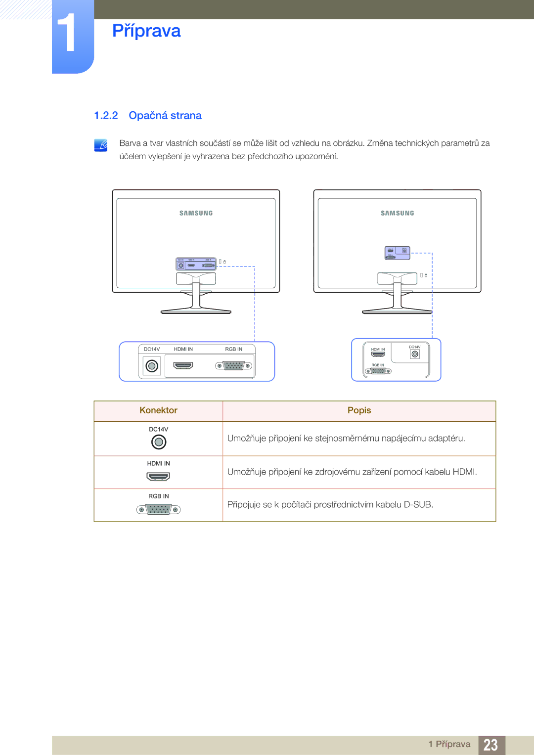 Samsung LS24D391HL/EN, LS27D391HS/EN manual 2 Opačná strana, Konektor Popis 