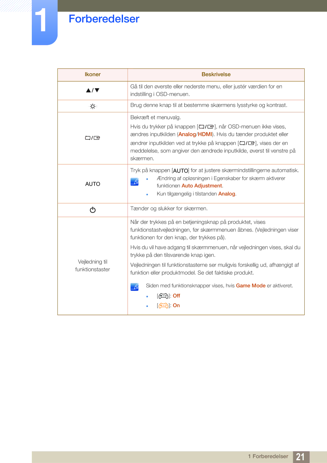 Samsung LS24D391HL/EN, LS27D391HS/EN manual Auto 