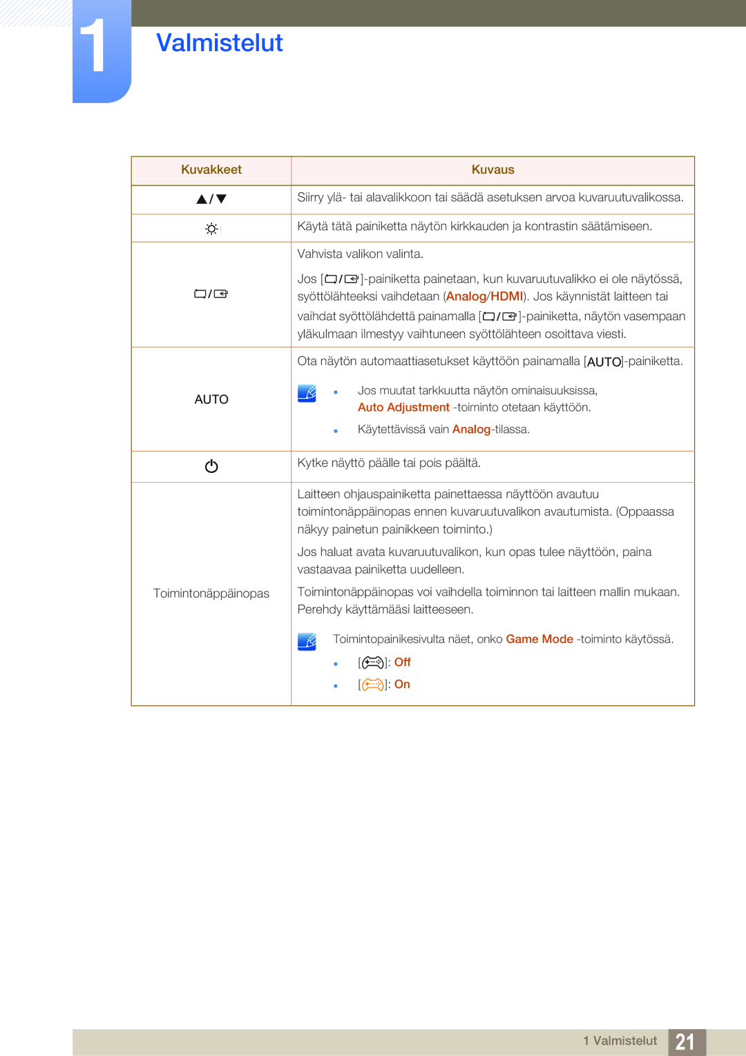 Samsung LS24D391HL/EN, LS27D391HS/EN manual Auto 