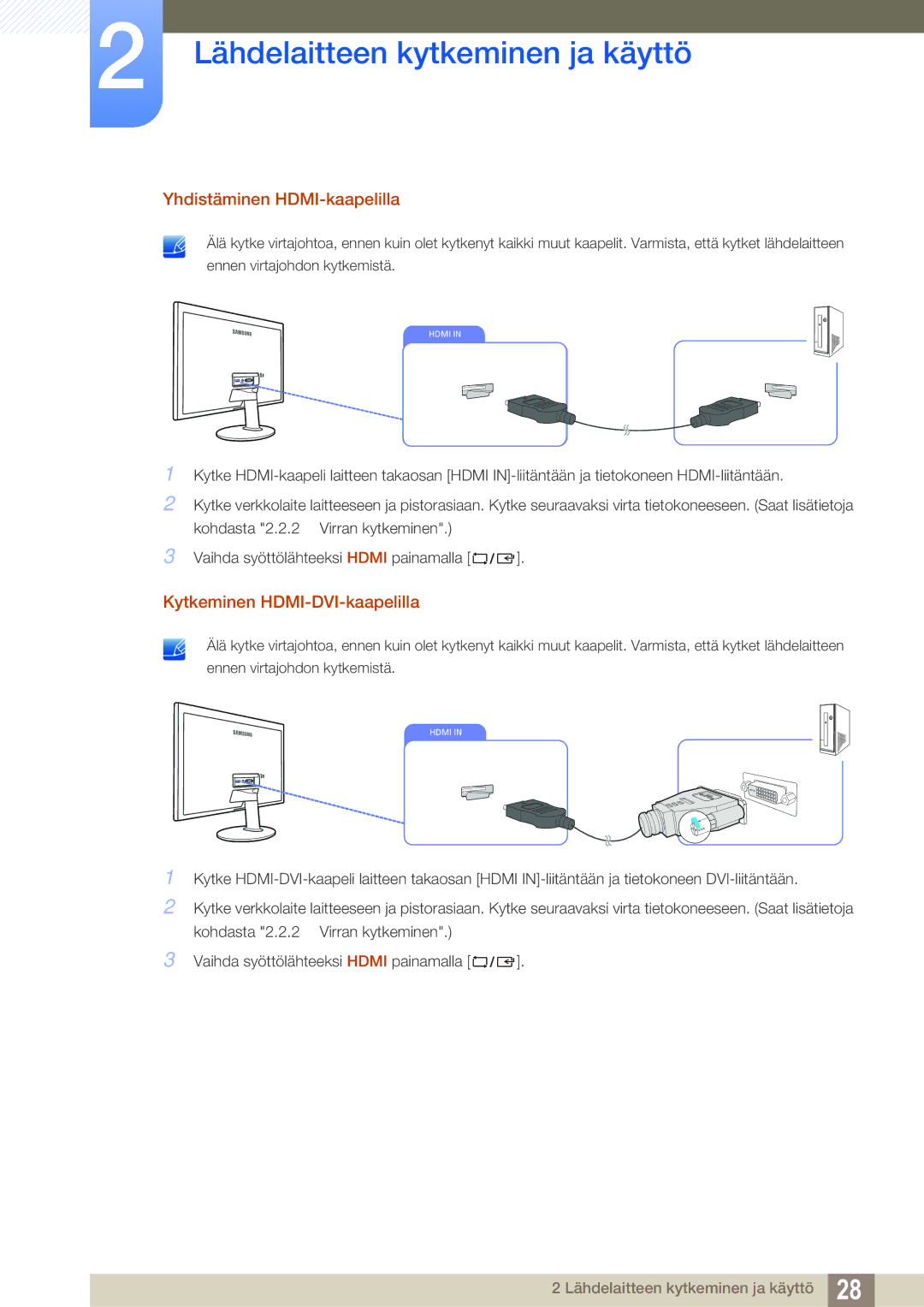 Samsung LS27D391HS/EN, LS24D391HL/EN manual Yhdistäminen HDMI-kaapelilla, Kytkeminen HDMI-DVI-kaapelilla 