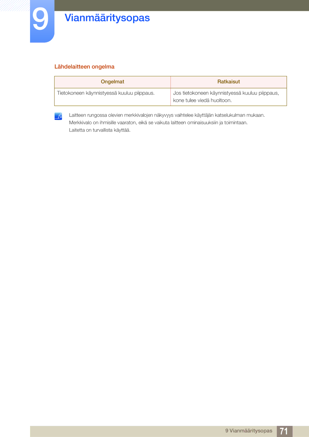 Samsung LS24D391HL/EN, LS27D391HS/EN manual Lähdelaitteen ongelma 