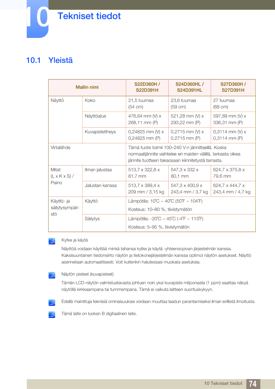 Samsung LS27D391HS/EN, LS24D391HL/EN manual Tekniset tiedot, Yleistä 