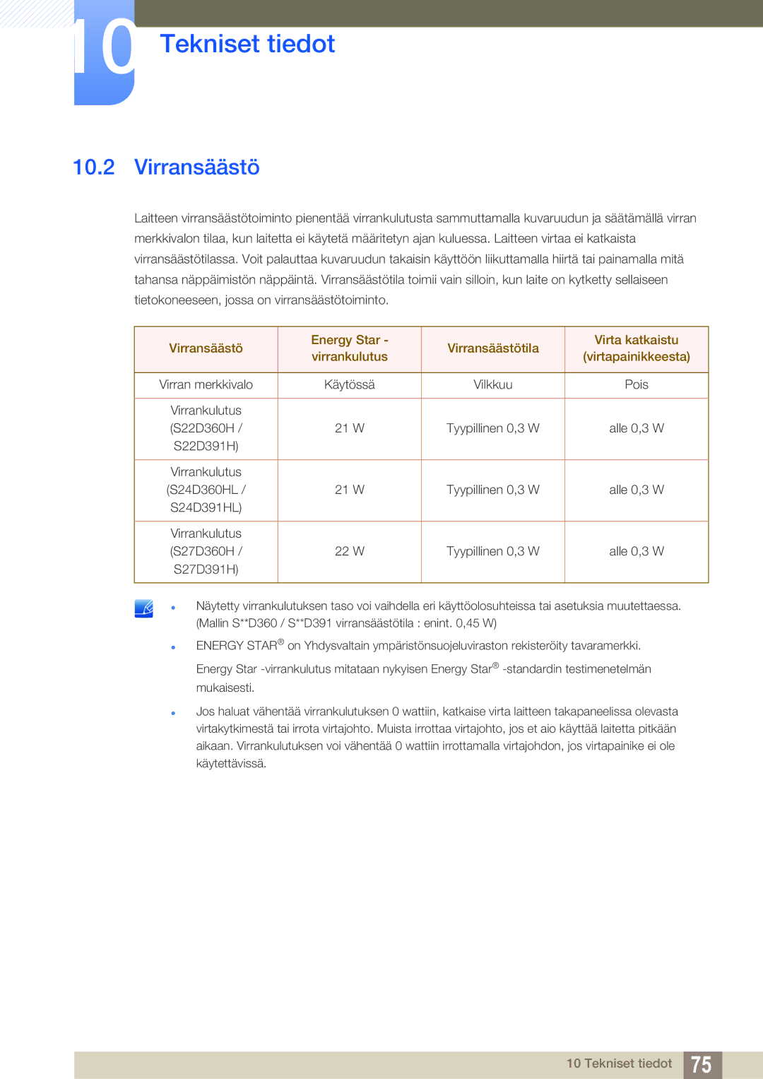 Samsung LS24D391HL/EN, LS27D391HS/EN manual Virransäästö 