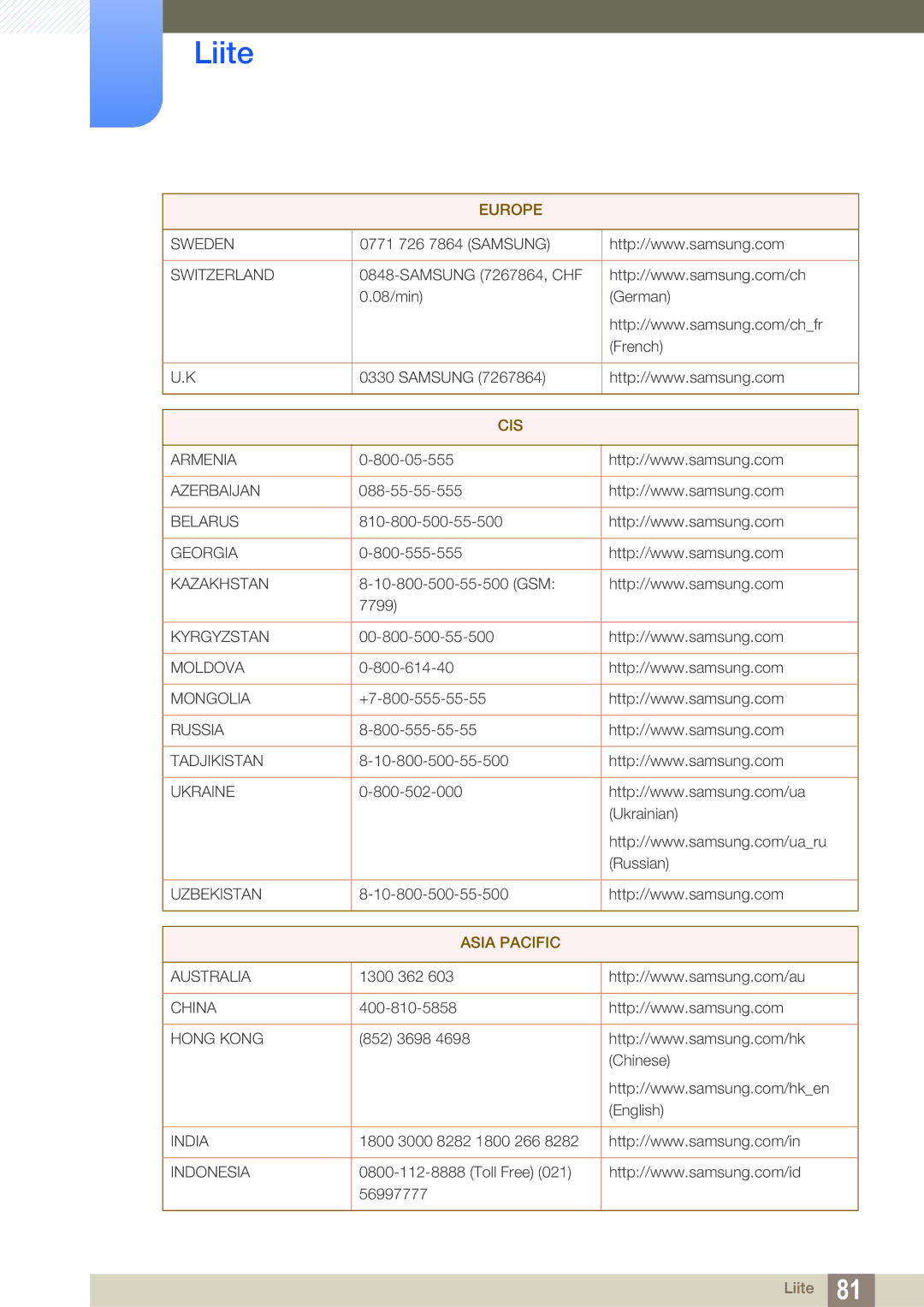 Samsung LS24D391HL/EN, LS27D391HS/EN manual Cis 