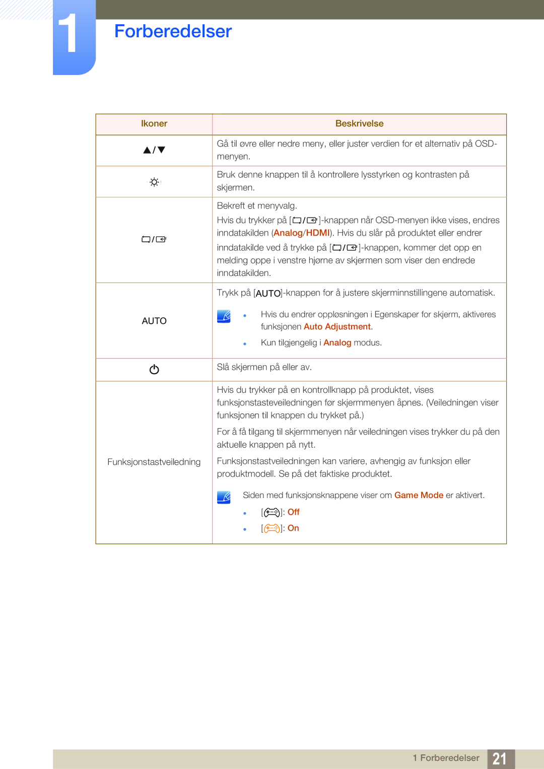 Samsung LS24D391HL/EN, LS27D391HS/EN manual Auto 