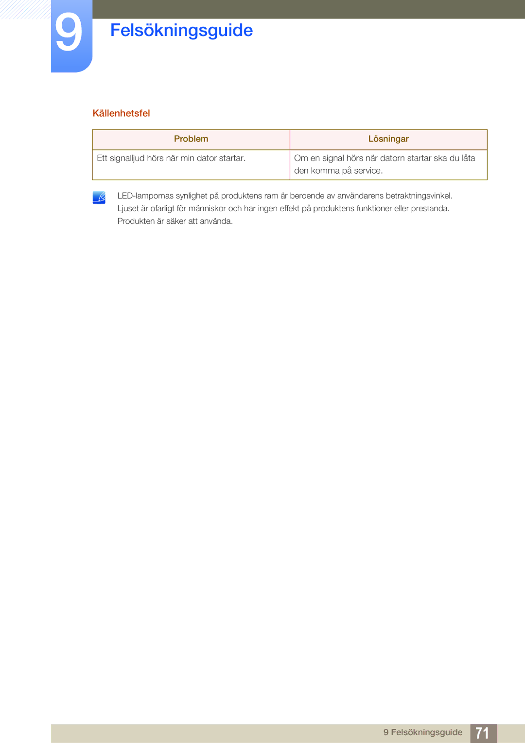 Samsung LS24D391HL/EN, LS27D391HS/EN manual Källenhetsfel 