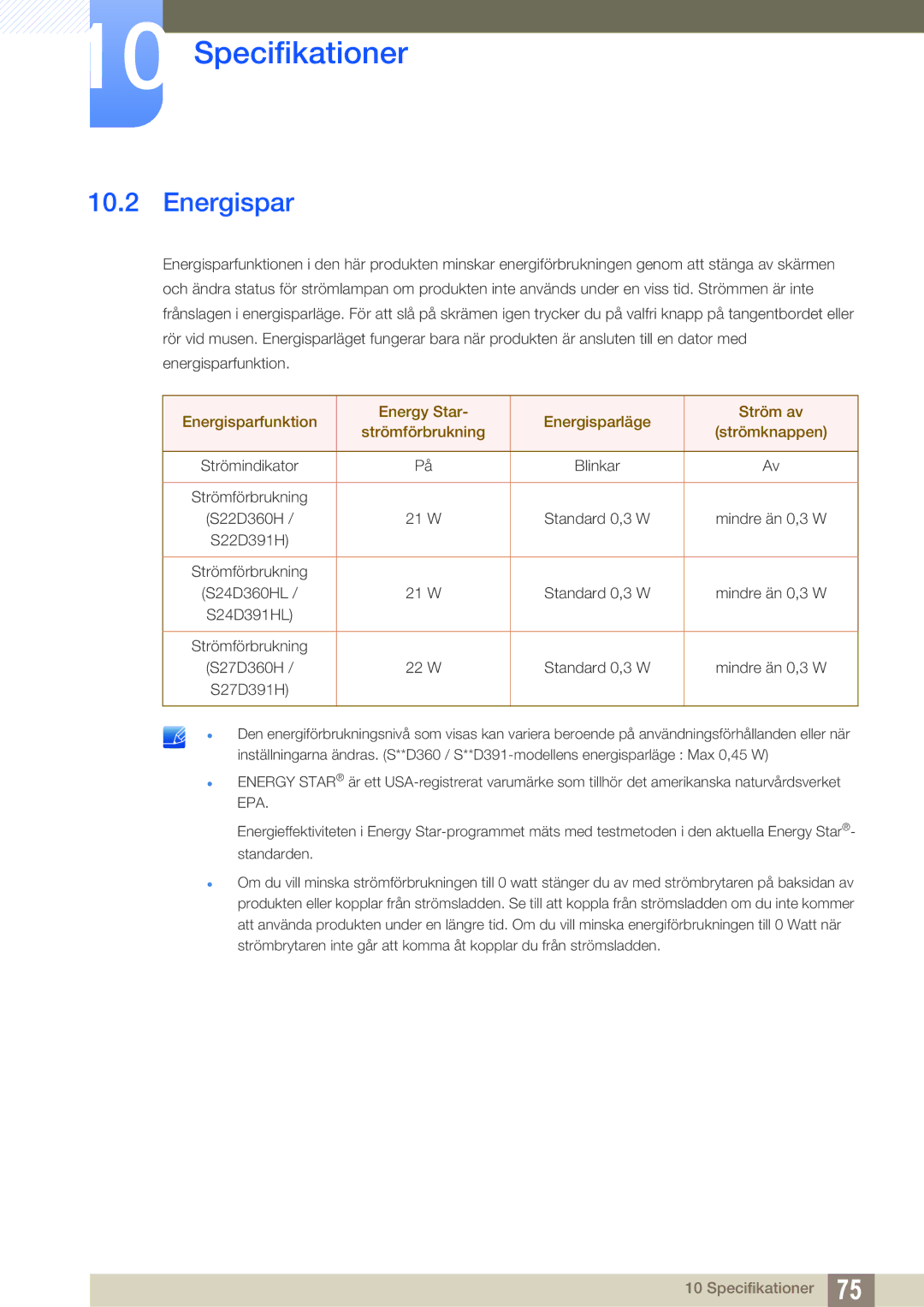 Samsung LS24D391HL/EN, LS27D391HS/EN manual Energispar 