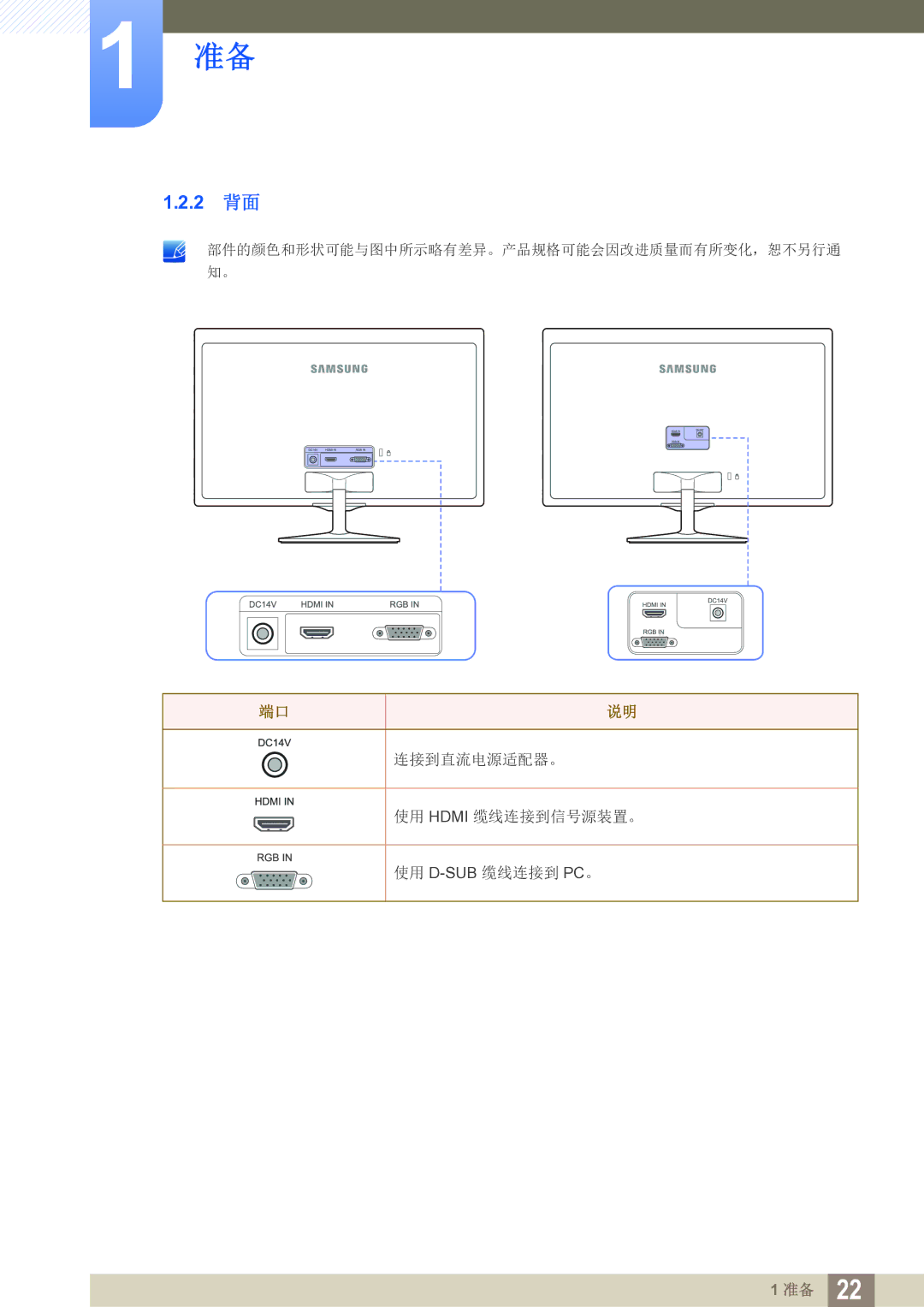 Samsung LS27D391HS/EN, LS24D391HL/EN manual 2 背面 