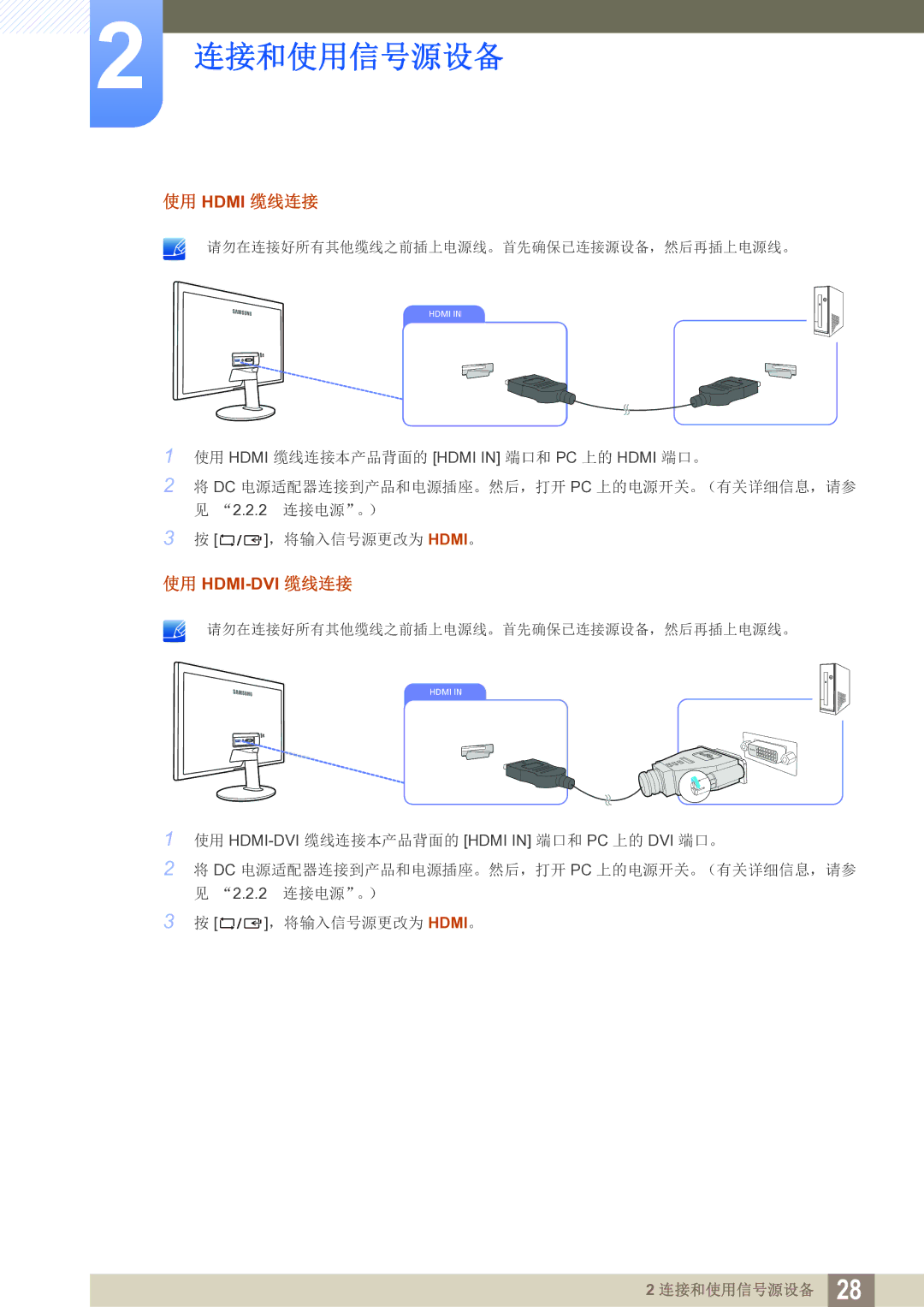 Samsung LS27D391HS/EN, LS24D391HL/EN manual 使用 Hdmi 缆线连接 