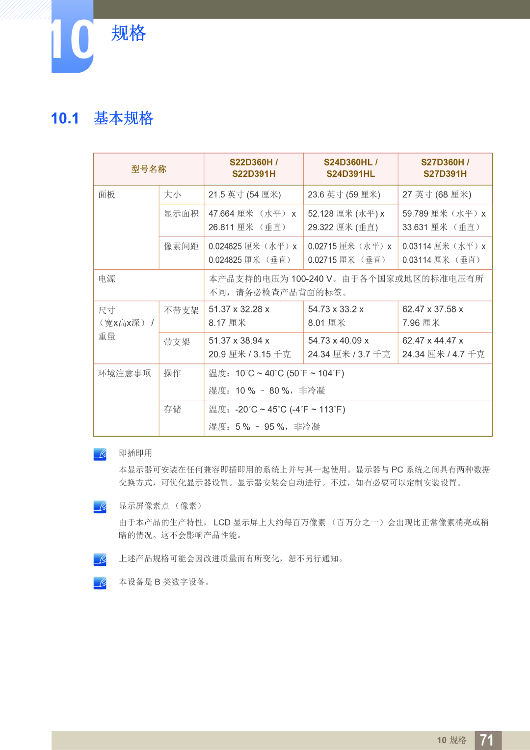 Samsung LS24D391HL/EN, LS27D391HS/EN manual 10 规格, 10.1 基本规格 