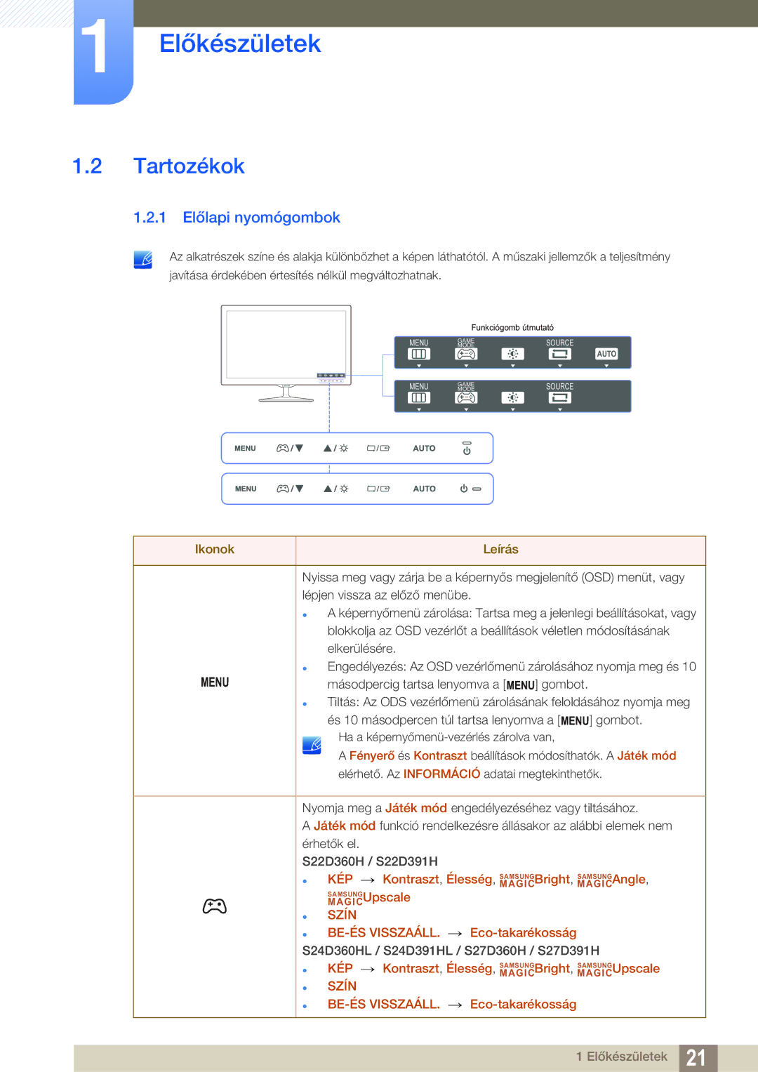 Samsung LS24D391HL/EN, LS27D391HS/EN manual Tartozékok, 1 Előlapi nyomógombok 