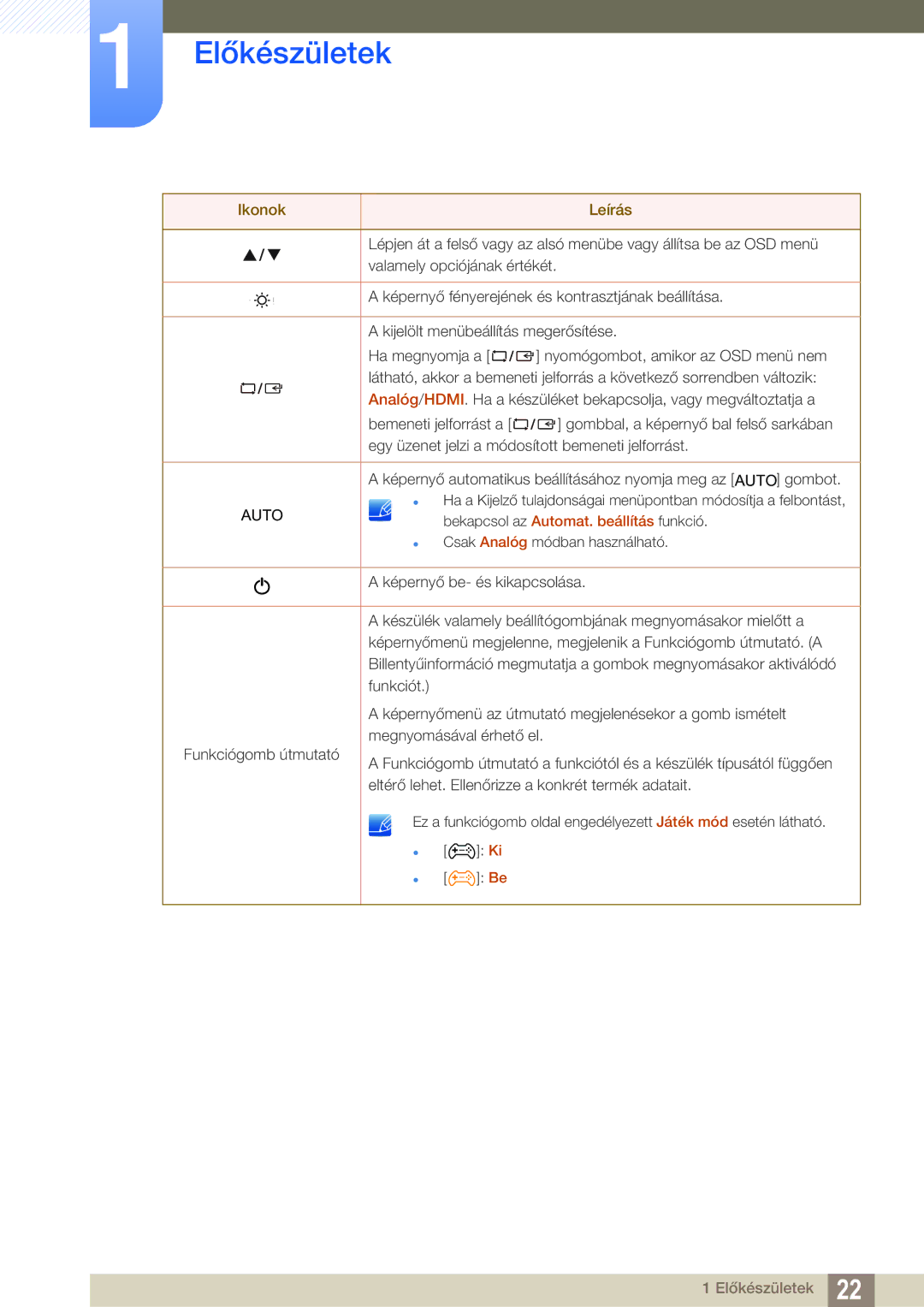 Samsung LS27D391HS/EN, LS24D391HL/EN manual Auto 