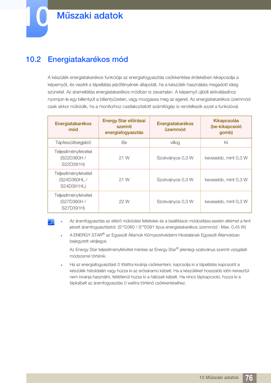 Samsung LS27D391HS/EN, LS24D391HL/EN manual Energiatakarékos mód 