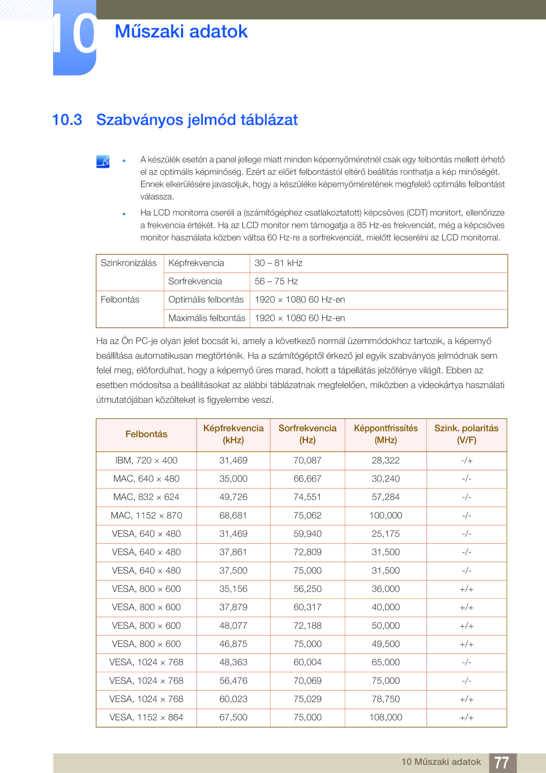 Samsung LS24D391HL/EN, LS27D391HS/EN manual Szabványos jelmód táblázat 