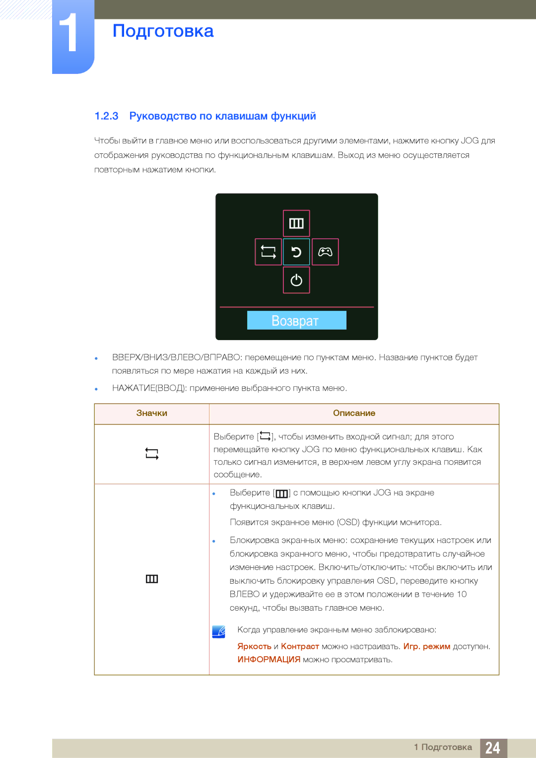 Samsung LS27D590CS/EN, LS27D590CS/CI manual 3 Руководство по клавишам функций 