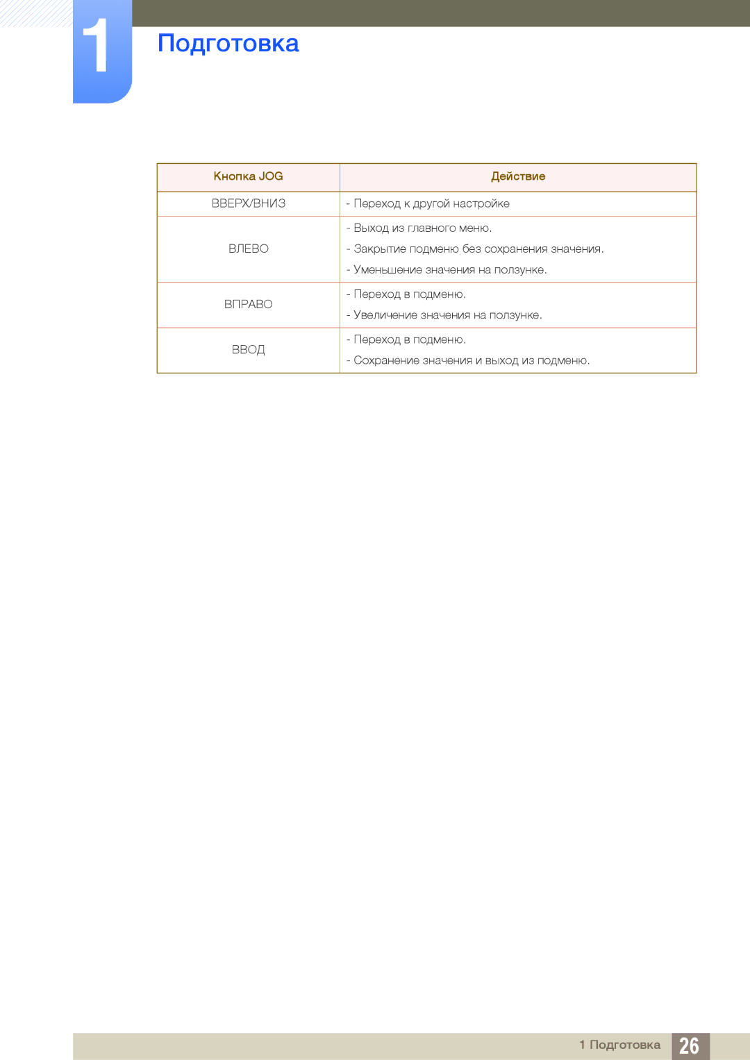 Samsung LS27D590CS/EN, LS27D590CS/CI manual Кнопка JOG Действие 