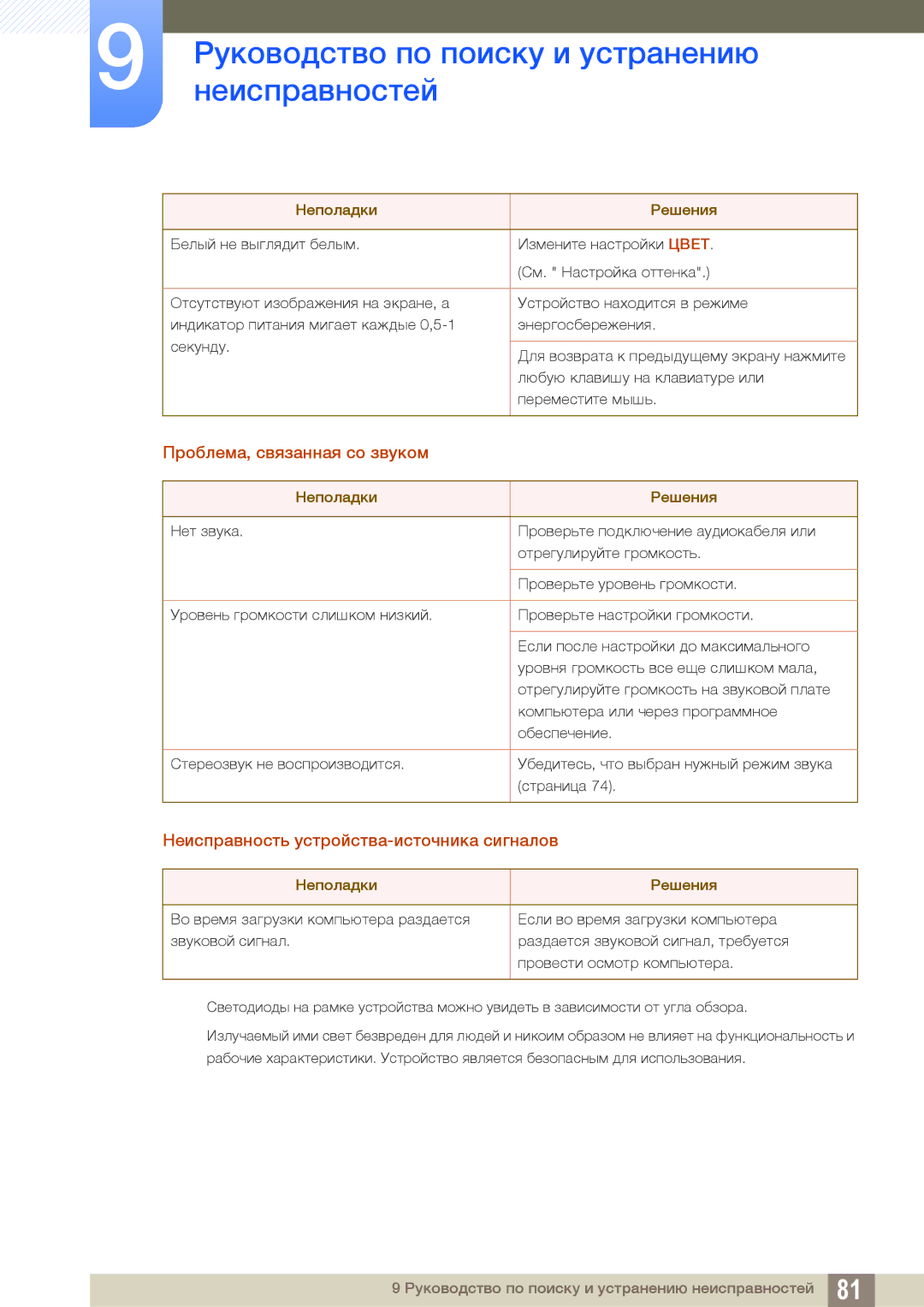 Samsung LS27D590CS/CI, LS27D590CS/EN manual Проблема, связанная со звуком, Неисправность устройства-источника сигналов 